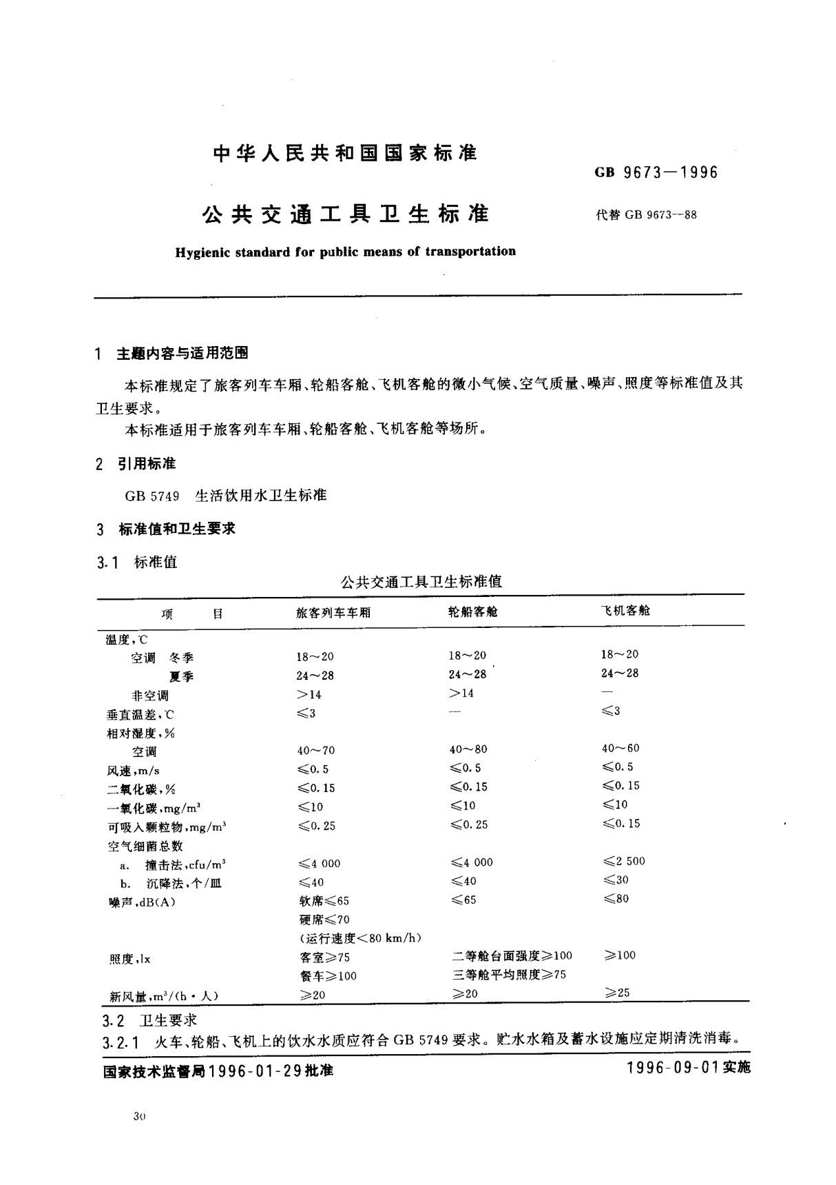 (国家标准) GB 9673-1996 公共交通工具卫生标准 标准