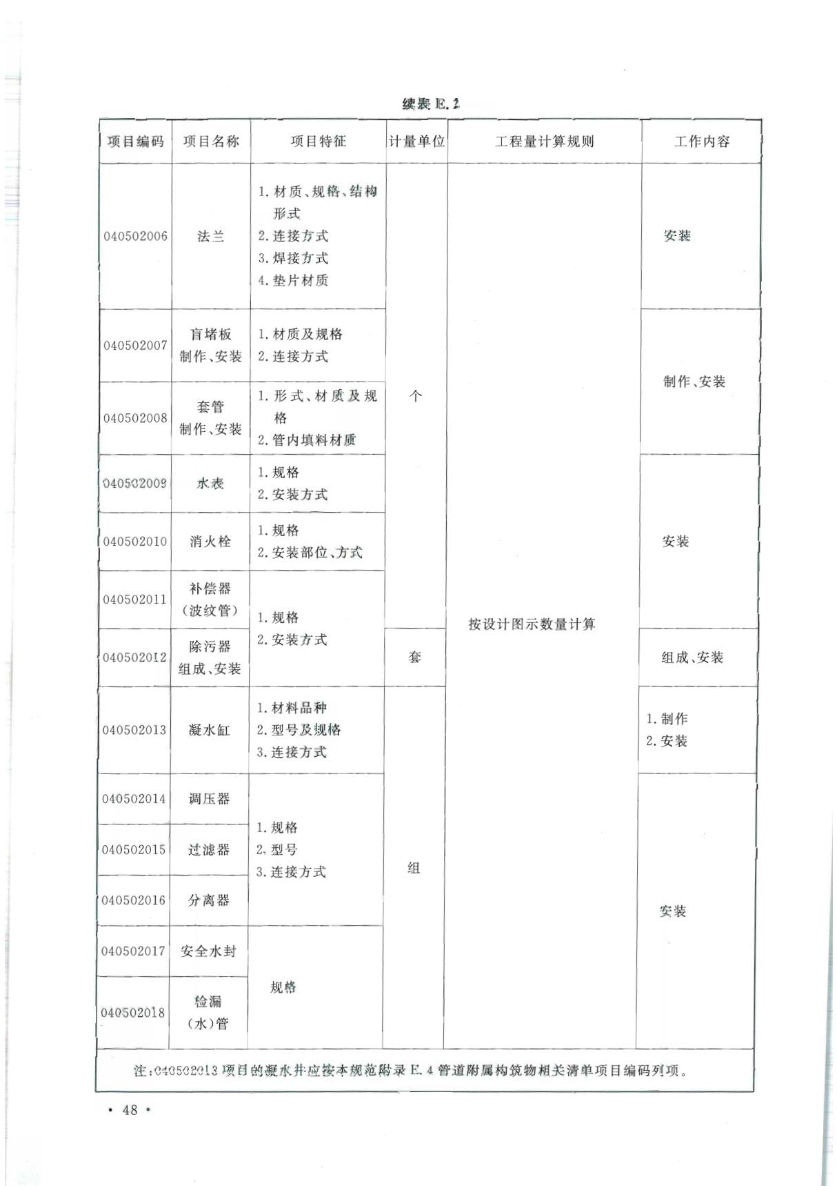 GB50857-2013 市政工程工程量计算规范全文-城建市政规范国家标准电子版下载 2