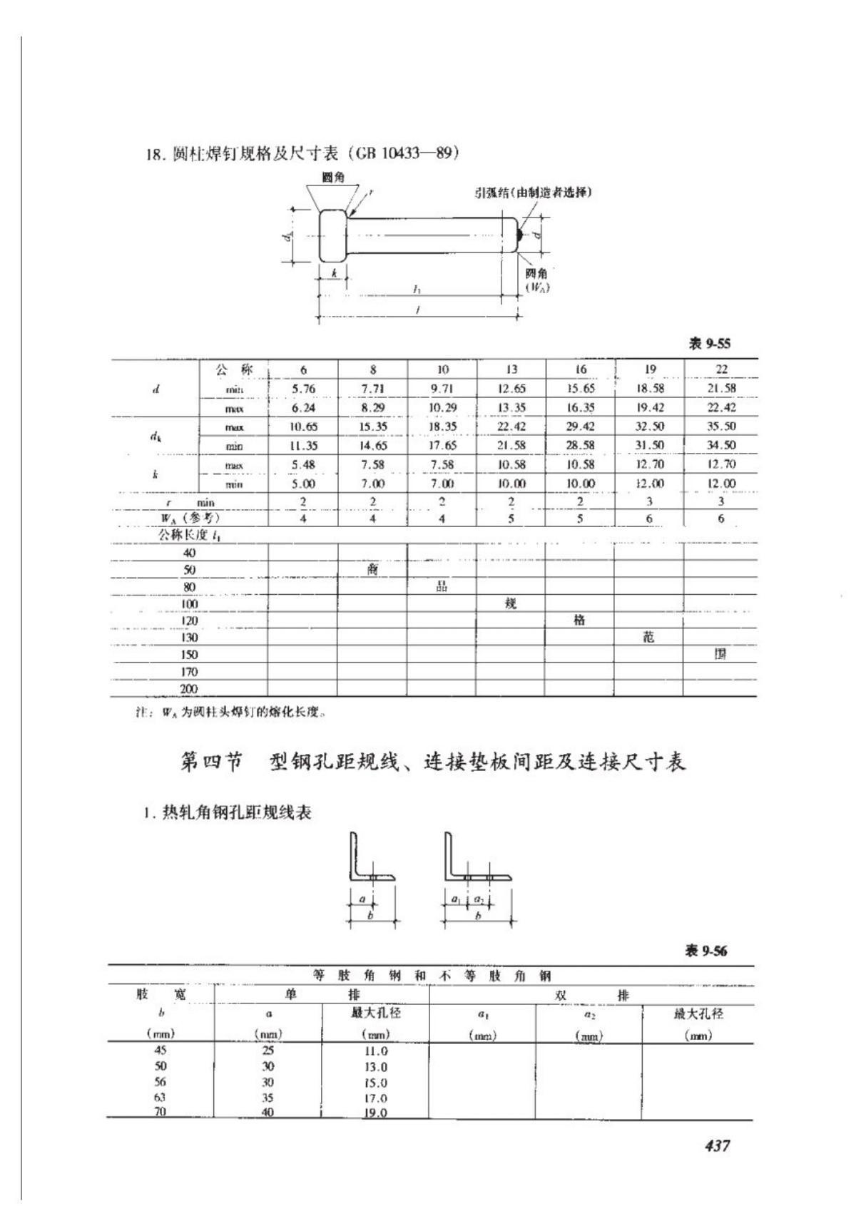 钢结构连接节点设计手册(第二版) 型钢孔距规线