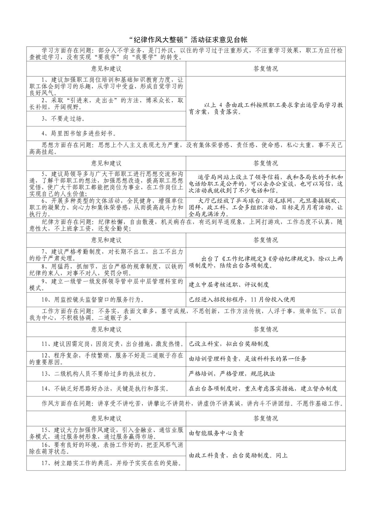 纪律作风大整顿活动征求意见台帐