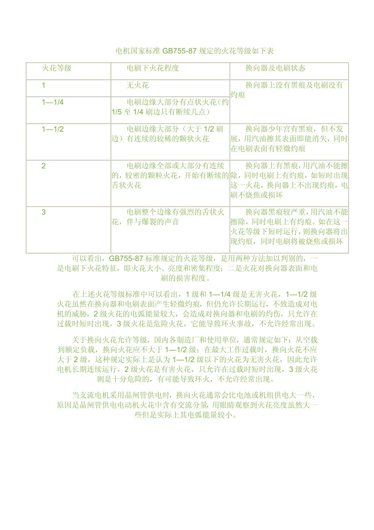 电机国家标准GB755