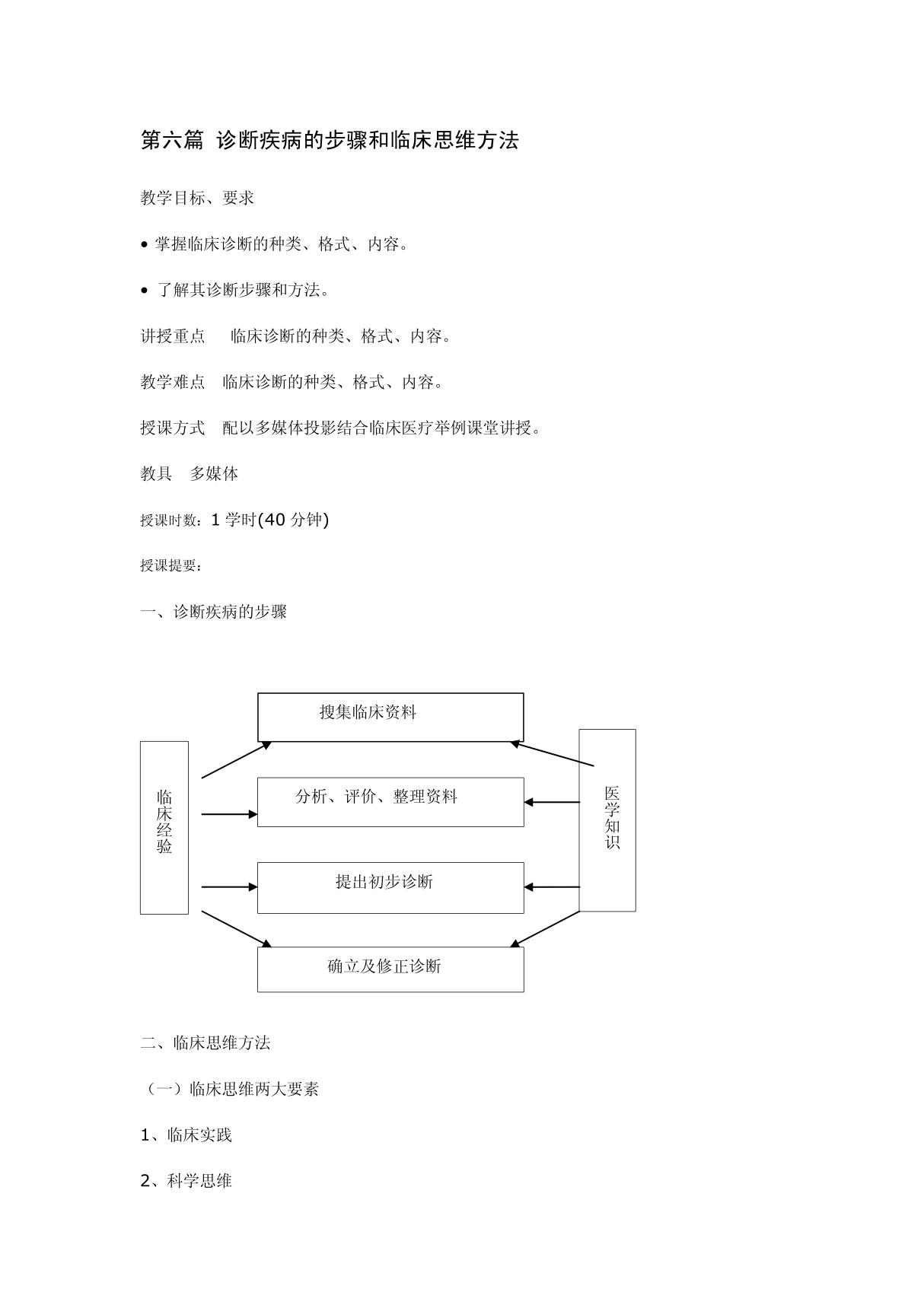 诊断疾病的步骤和临床思维方法