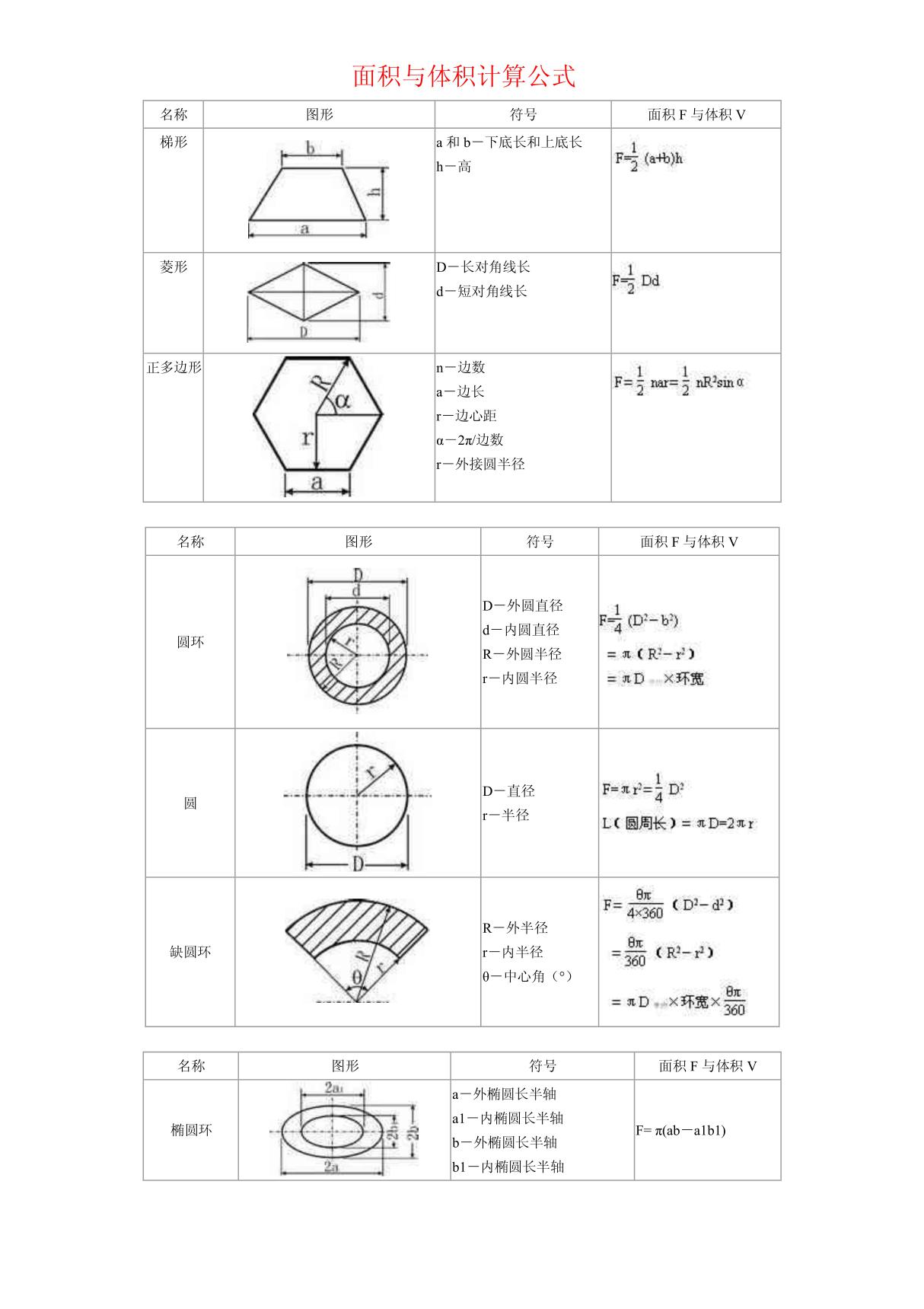 面积与体积计算公式