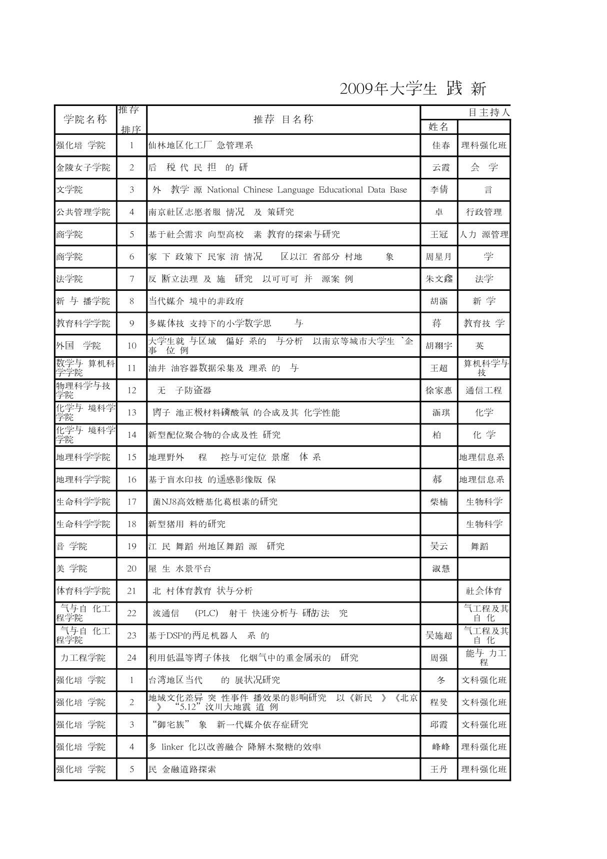 校级推荐 - 菁林园- 南京师范大学教务处 PDF