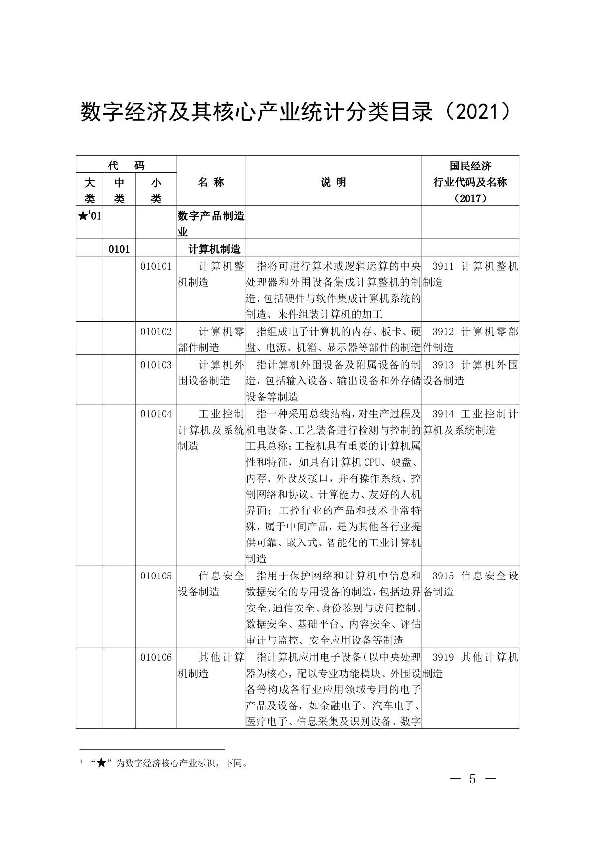 数字经济及其核心产业统计分类目录(2021)