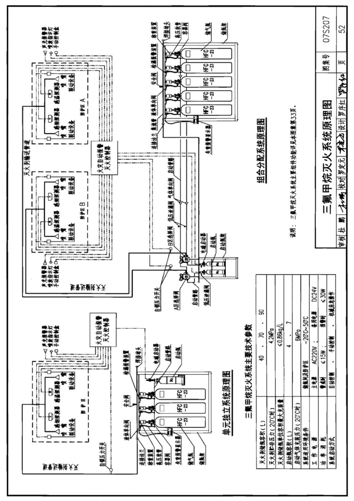 国标图集07S207-给排水国家建筑标准设计图集电子版下载 2