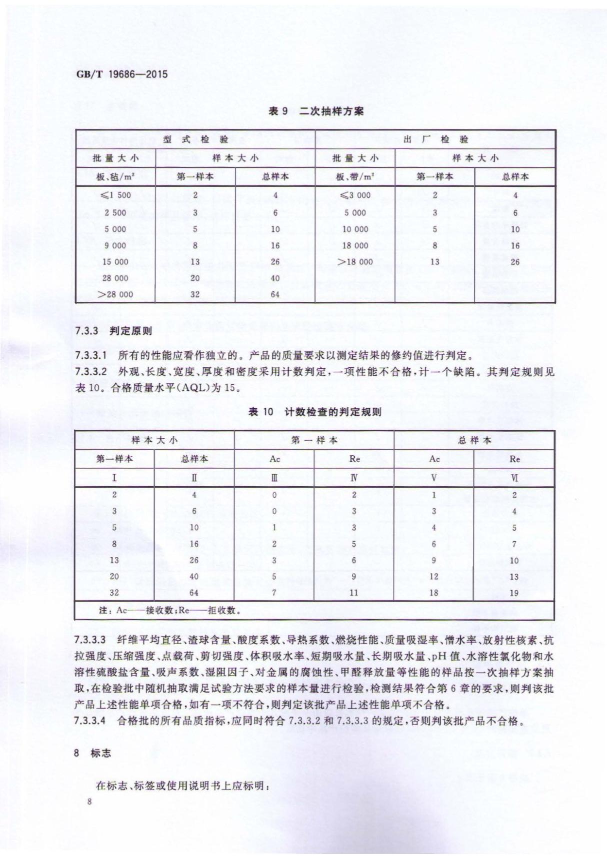 国家标准GBT 19686-2015 建筑用岩棉绝热制品-电子版下载 2