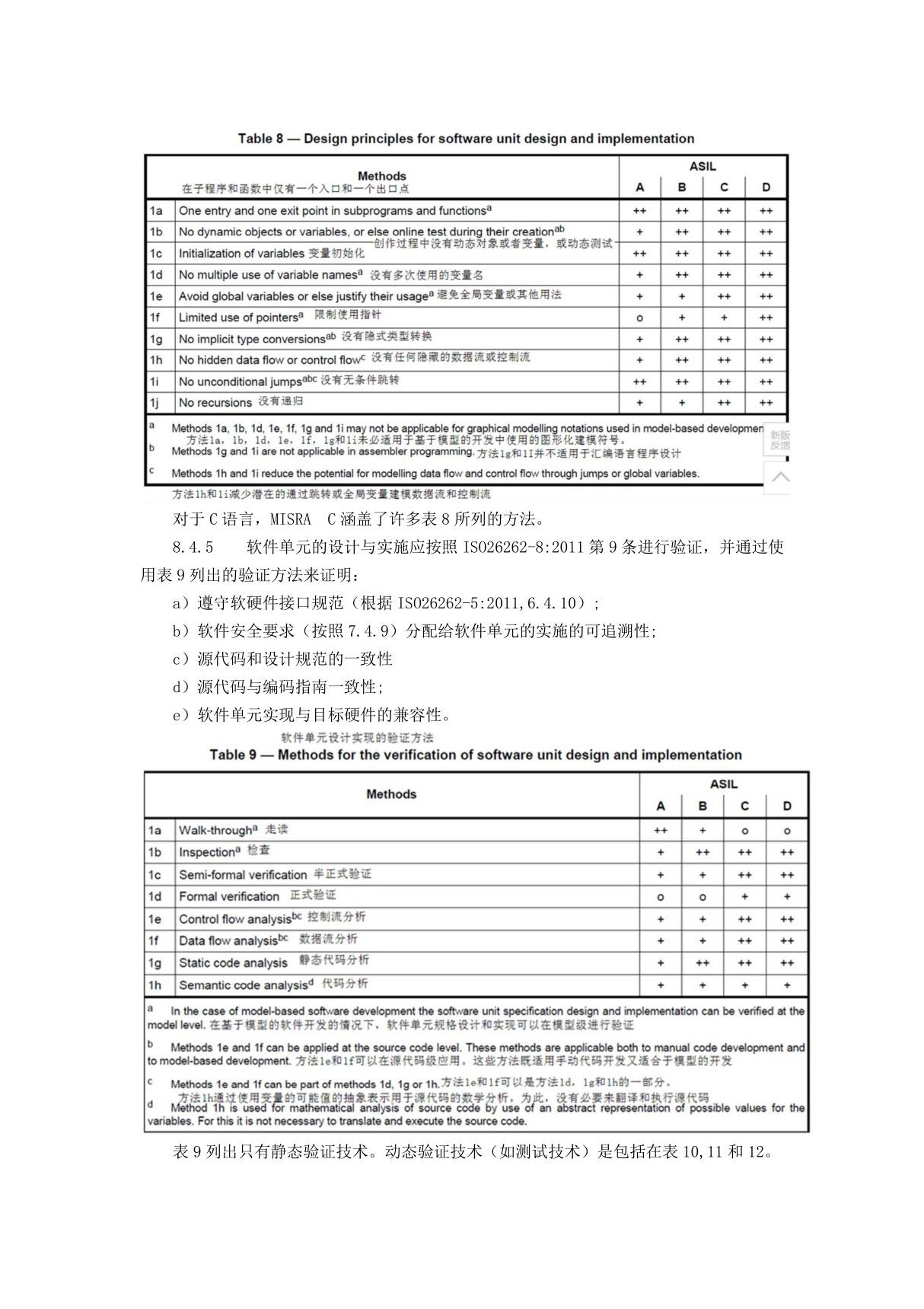 ISO-26262(中文版本)国家标准规范电子版下载 2