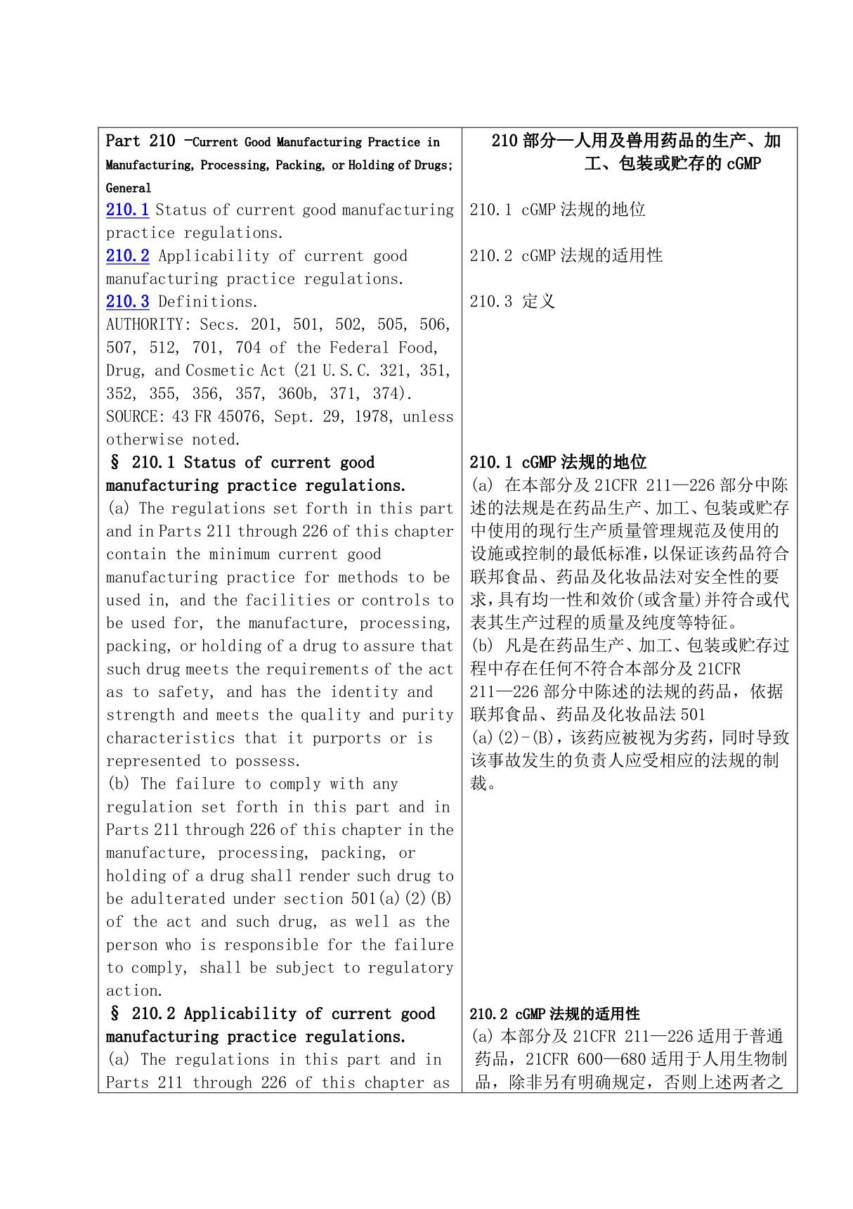 FDA 21cfr part 210-211 中英文对照