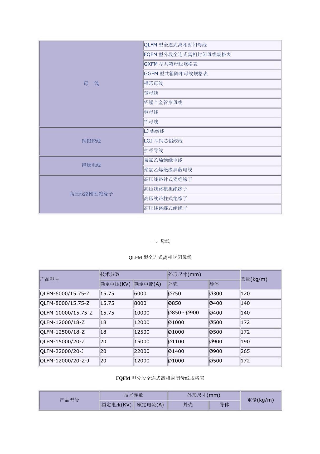 各种母线长度及重量