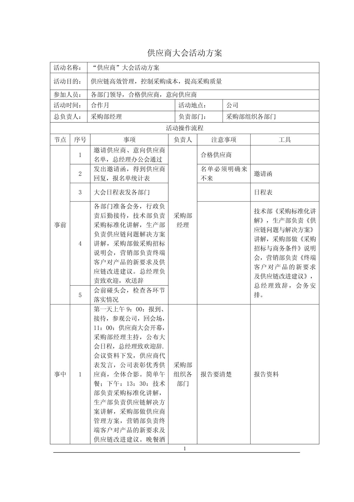 供应商大会活动方案