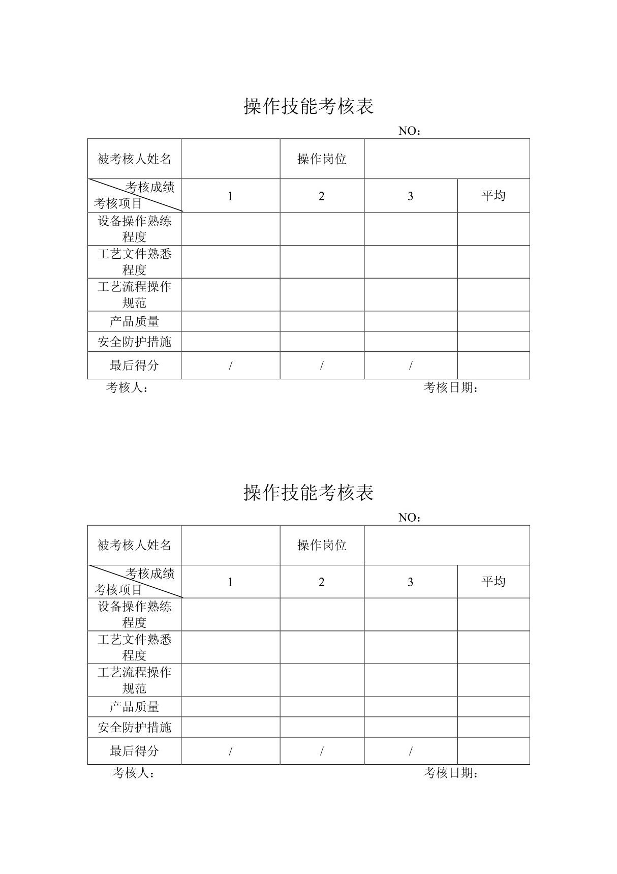 岗位操作技能考核表