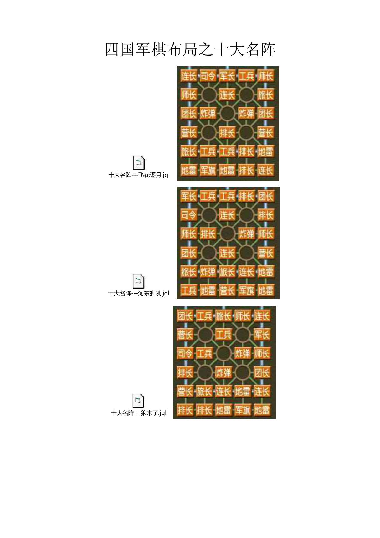 四国军棋布局之十大名阵