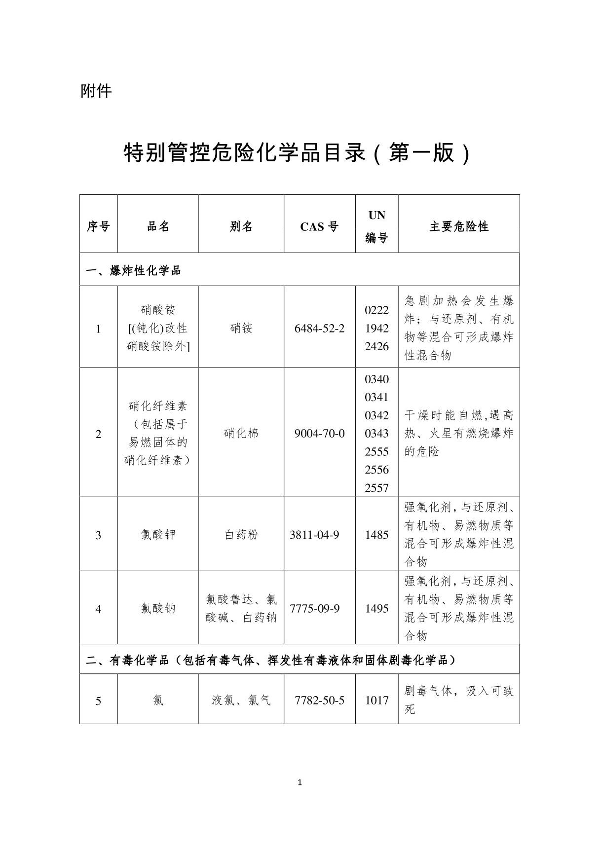 《特别管控危险化学品目录(第一版)》