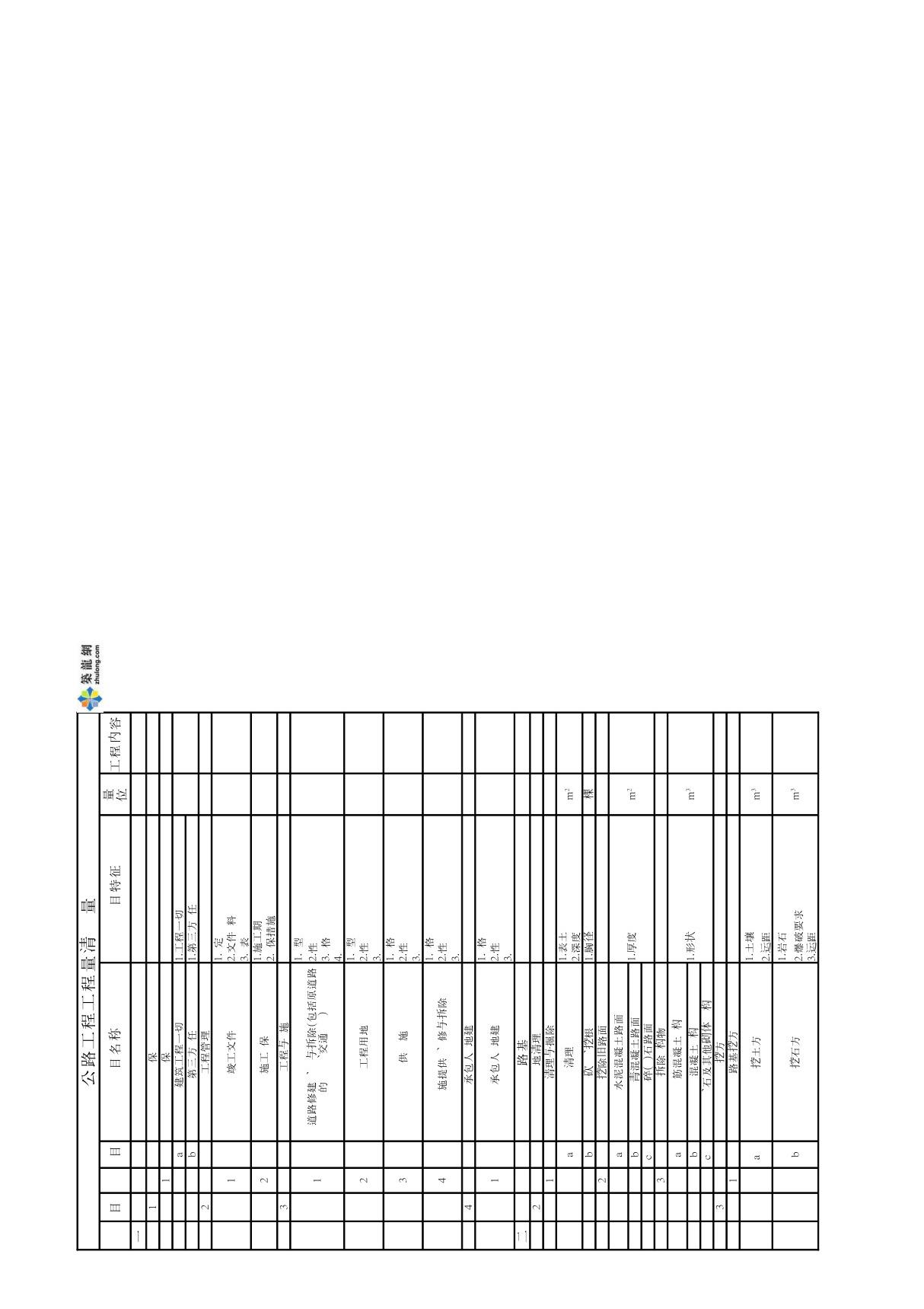 公路工程工程量清单规范(EXCEL)