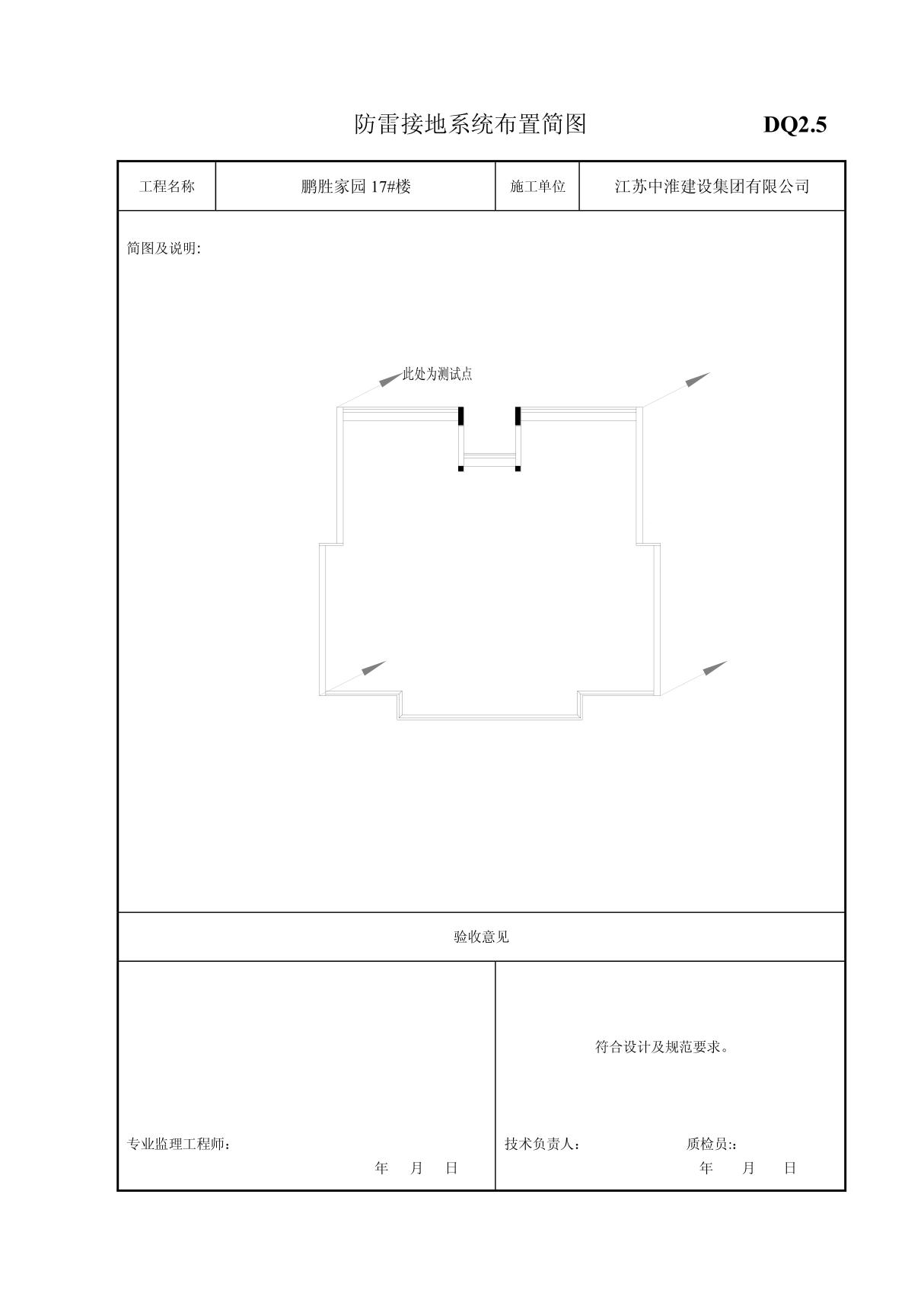 (建筑)防雷接地系统布置简图