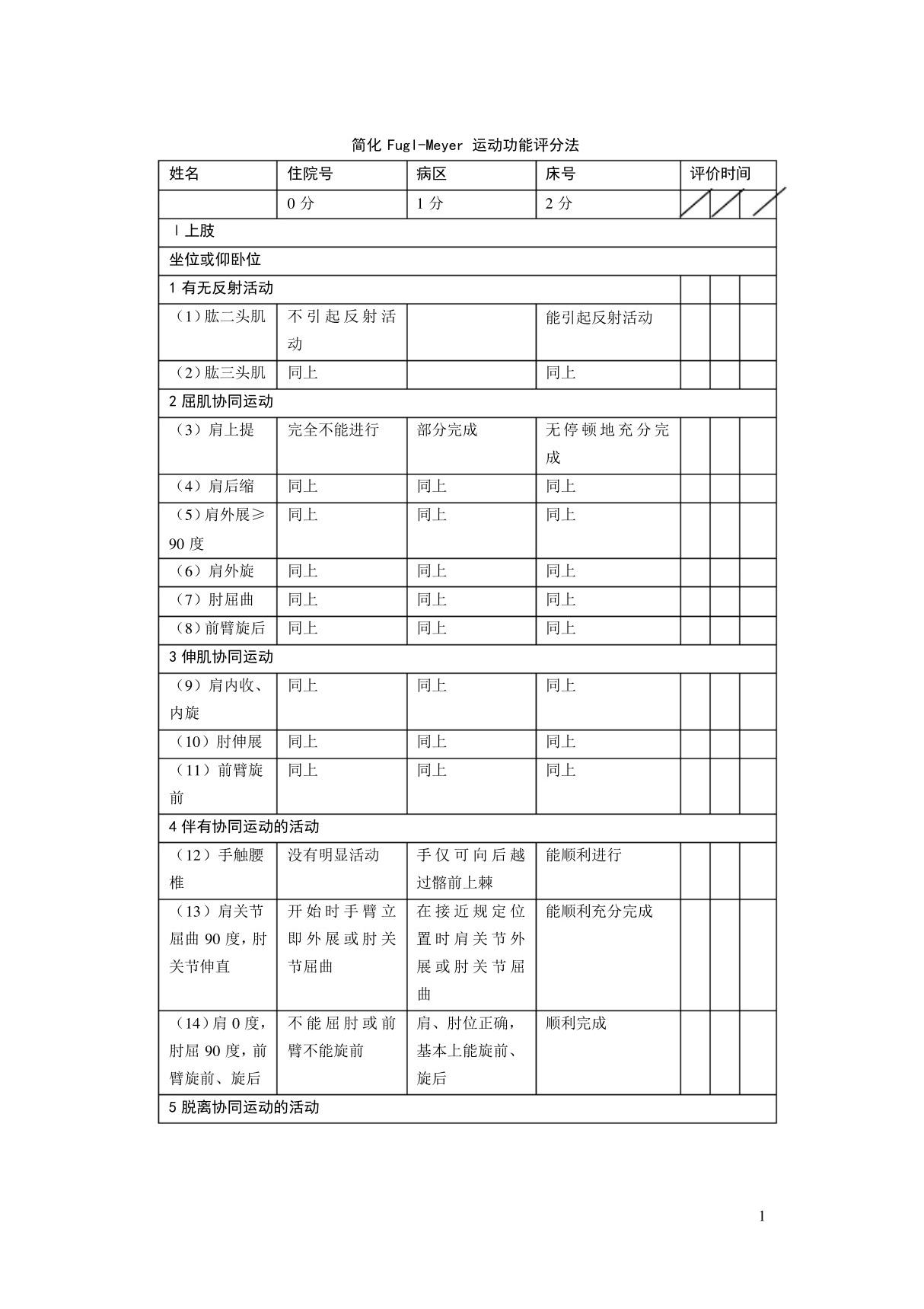 Fugl-Meyer运动功能评定量表