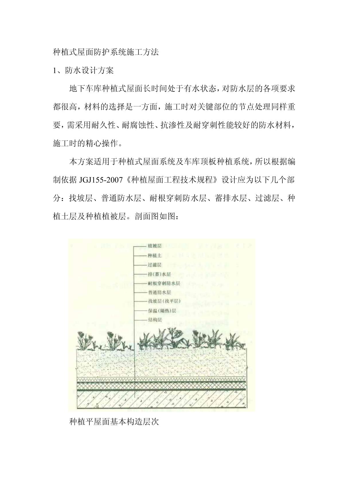 种植屋面系统施工组织方案－地下车库顶板