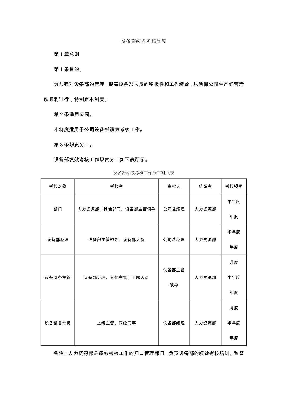 设备部绩效考核制度