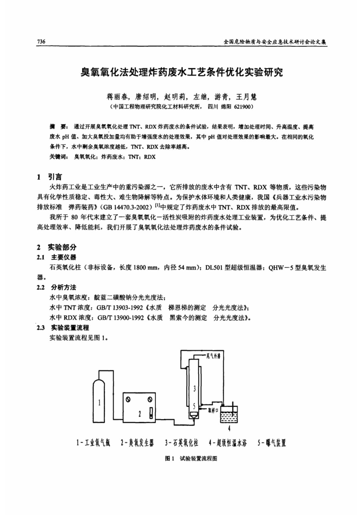 臭氧氧化法处理炸药废水工艺条件优化实验研究