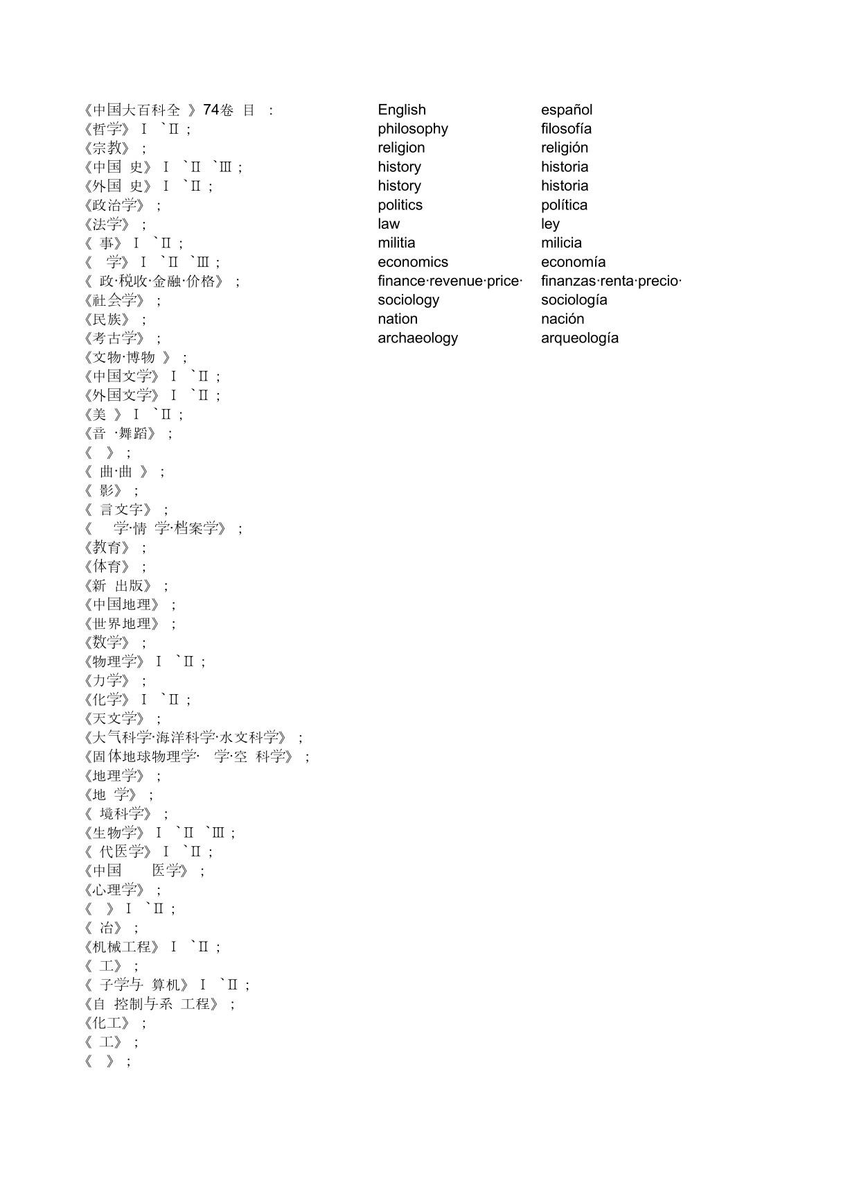 《中国大百科全书》74卷书目