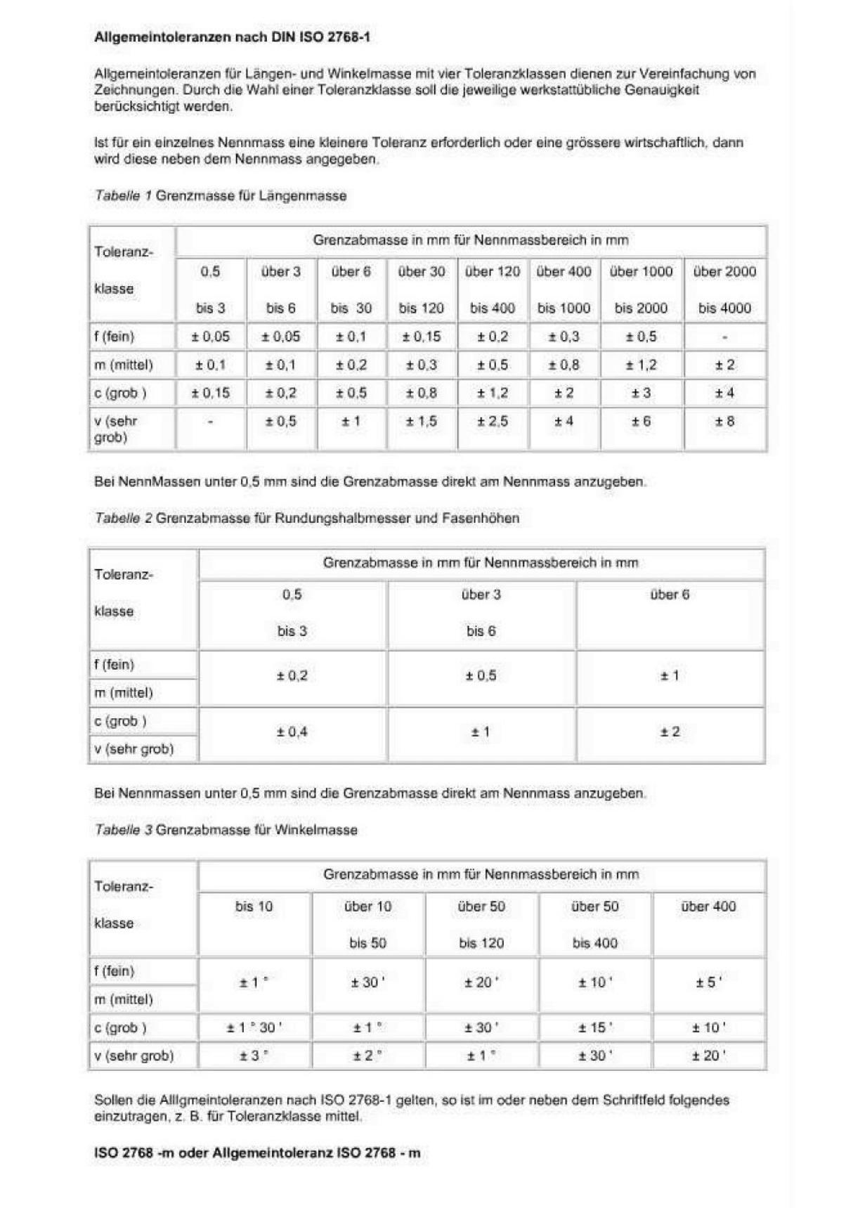 DIN ISO 2768