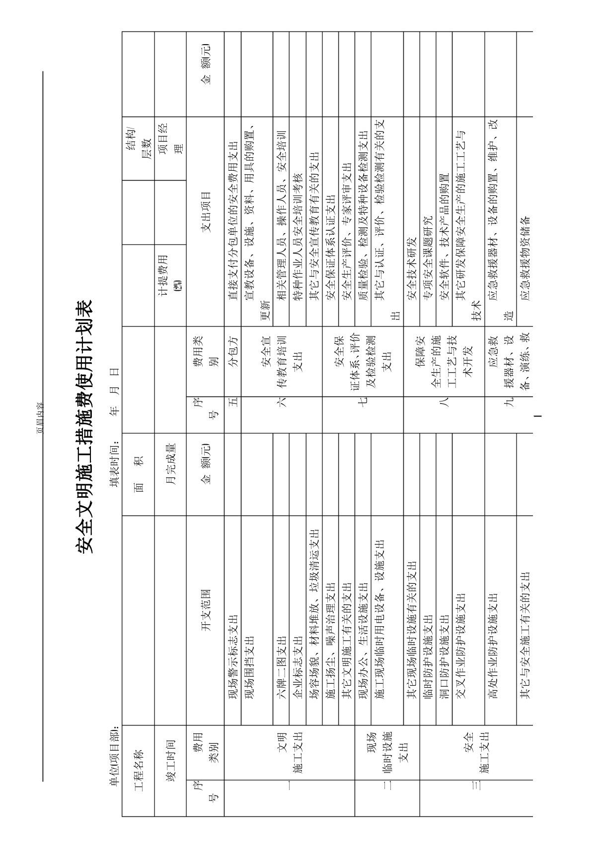 安全文明施工措施费使用计划表