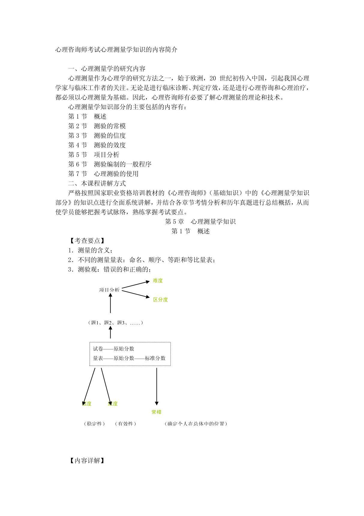 心理测量学 PDF