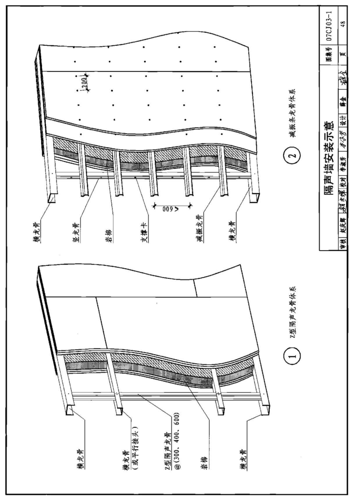 国家建筑标准设计图集07CJ03-1轻钢龙骨石膏板隔墙 吊顶图集电子版下载 2