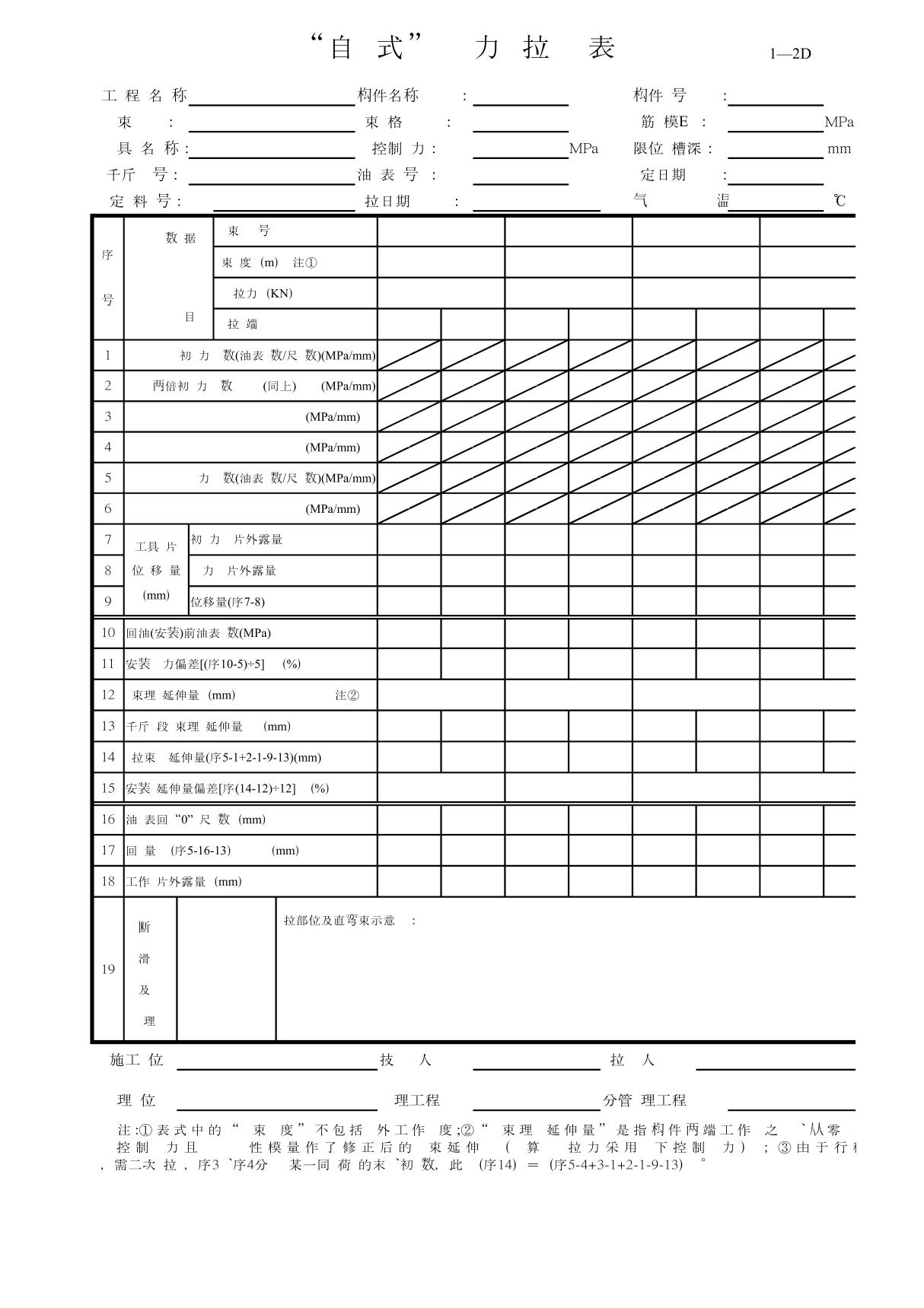 自锚式预应力张拉记录表 PDF