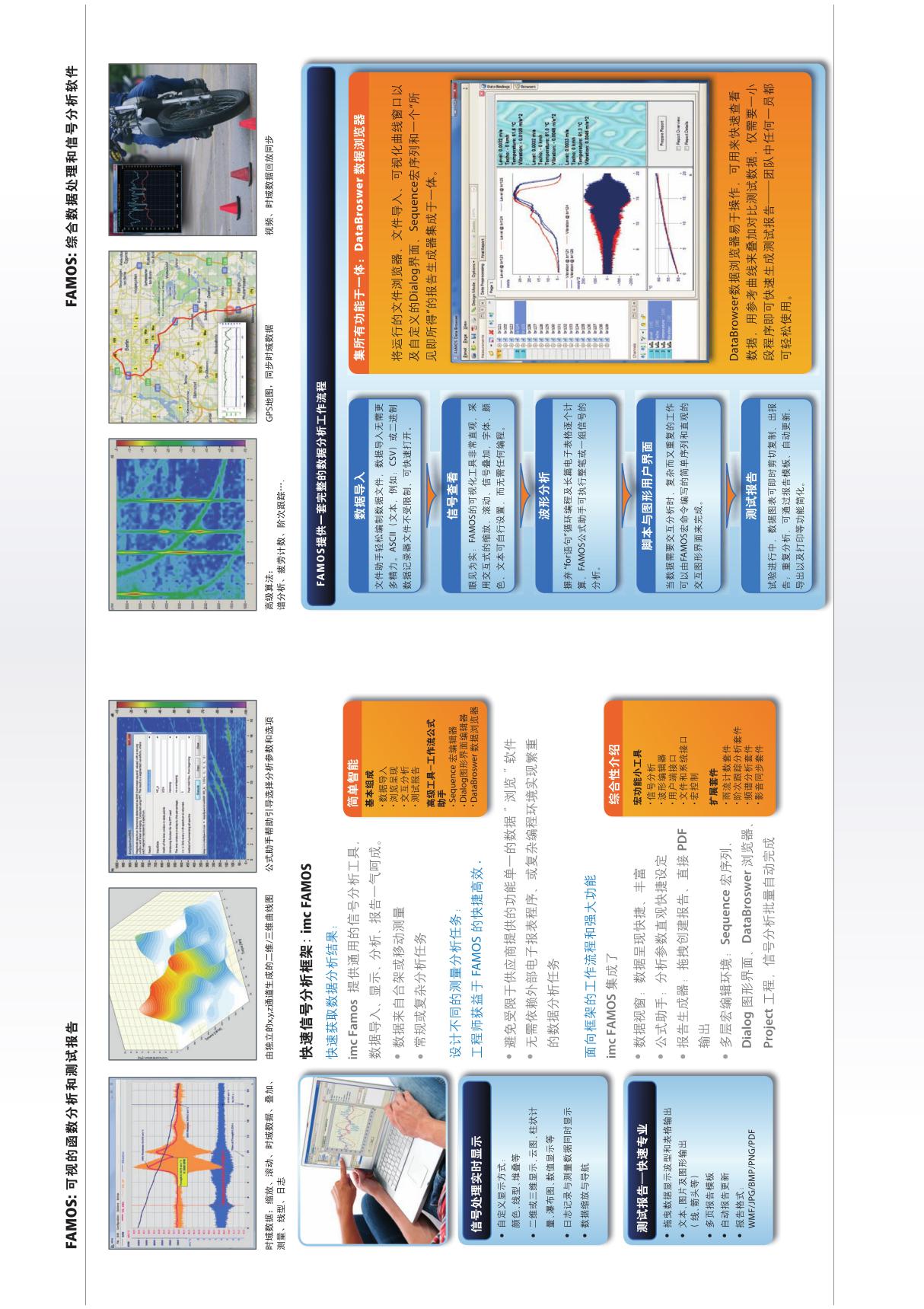 FAMOS 综合数据处理和信号分析软件