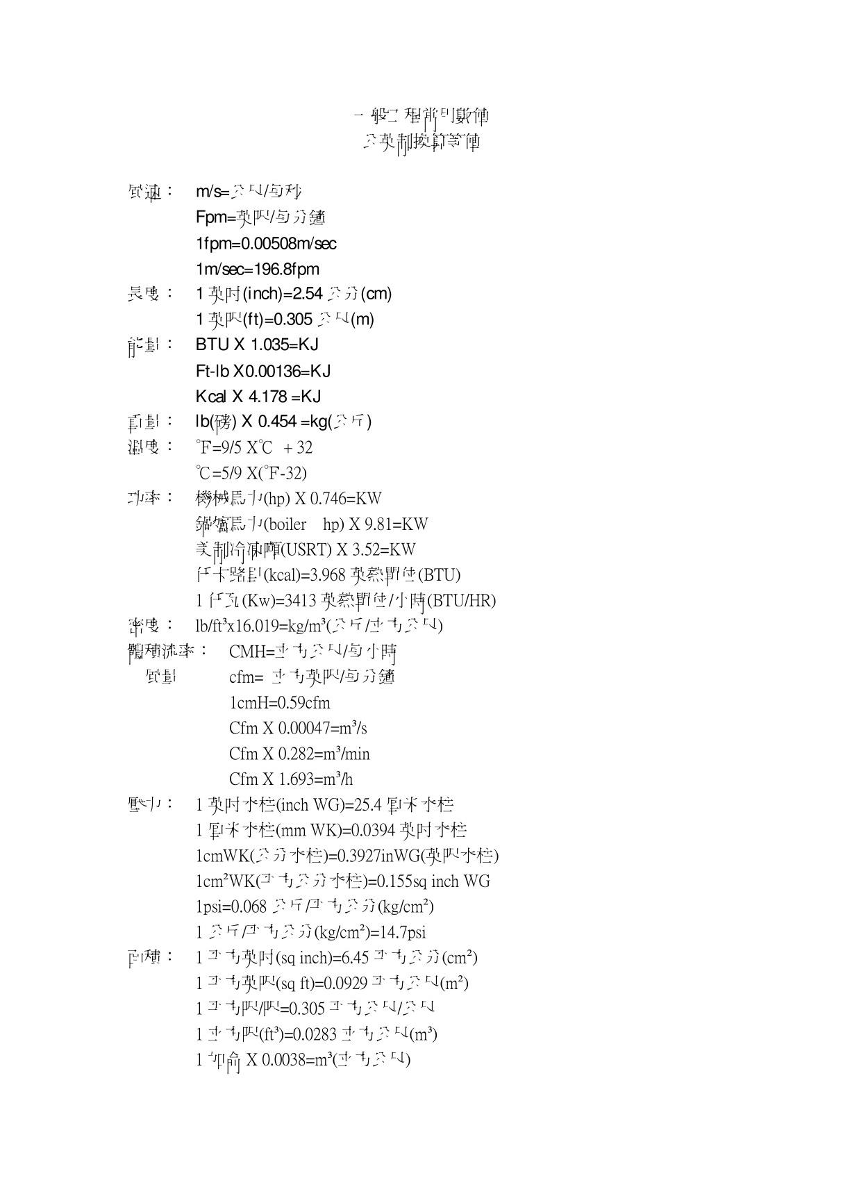 一般工程常用数值公英制换算等值风速  m/s= 公尺/ 每秒Fpm= 英呎/ 每