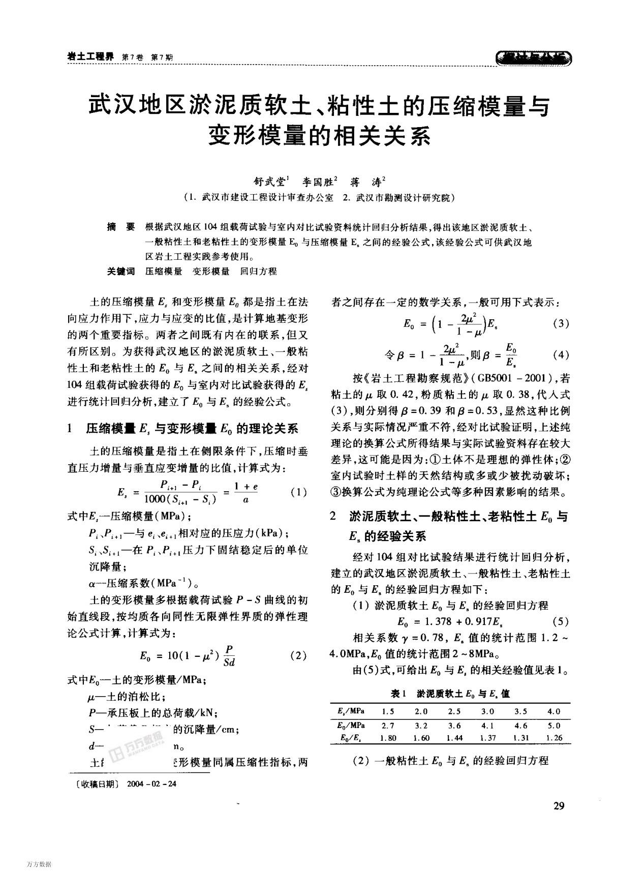 yantubbs-武汉地区淤泥质软土 粘性土的压缩模量与变形模量的相关关系