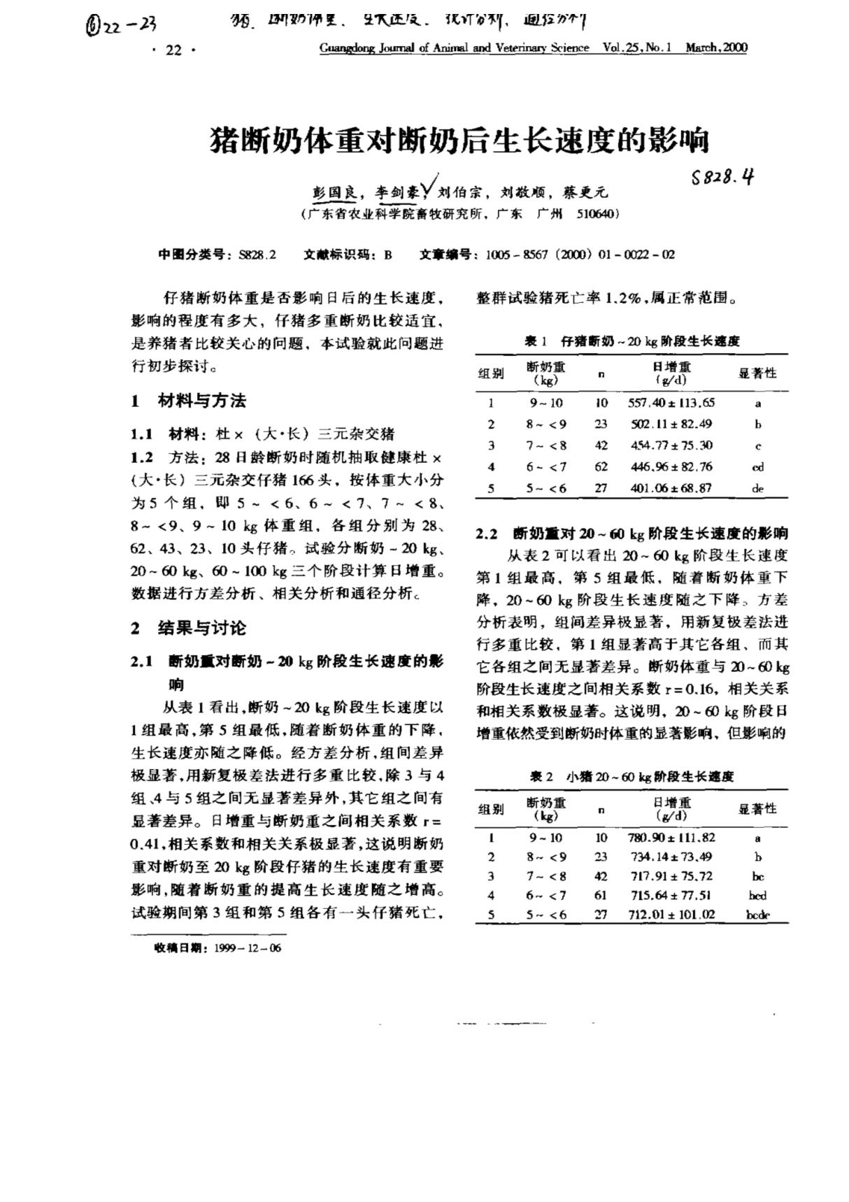 猪断奶体重对断奶后生长速度的影响