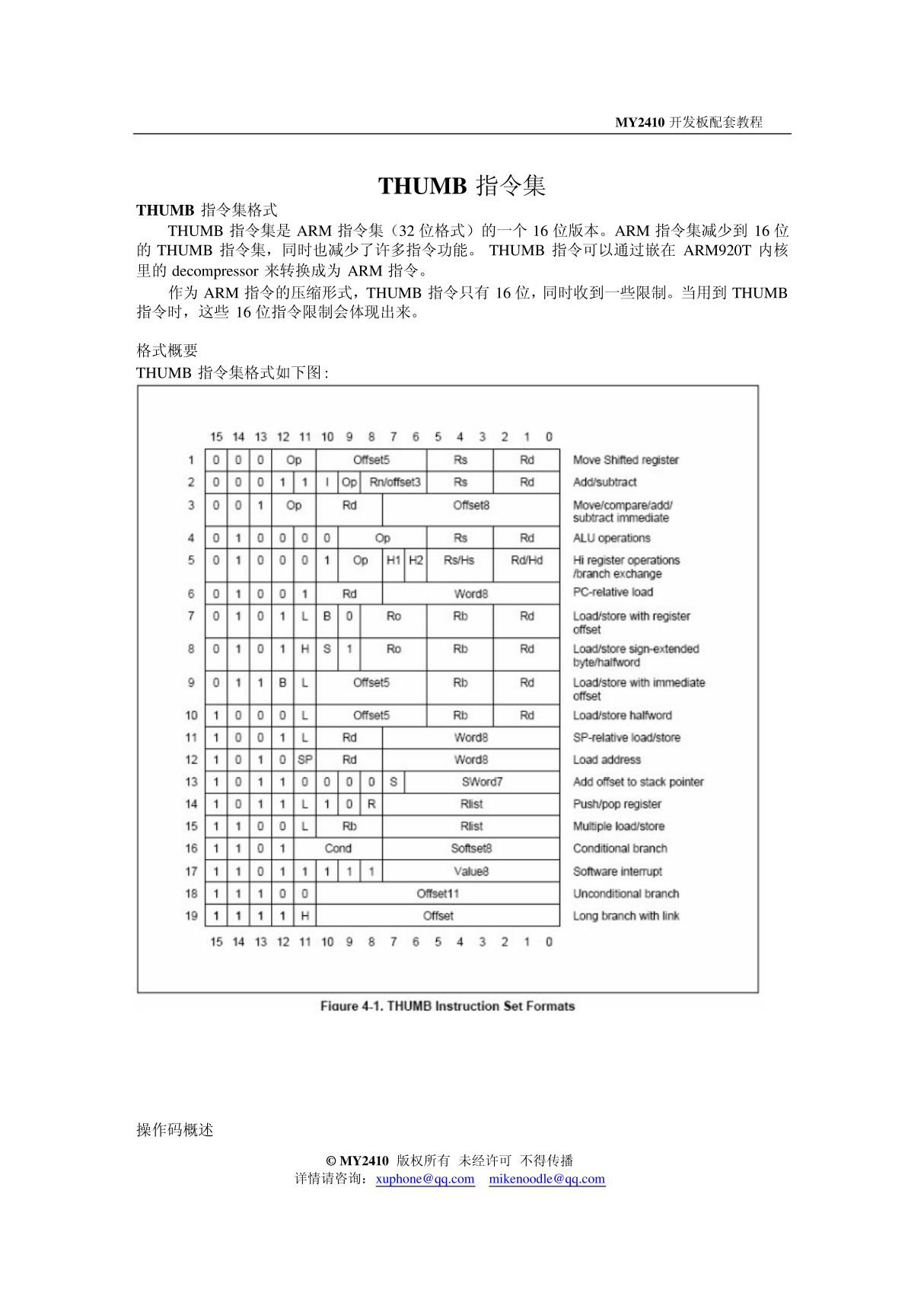 THUMB指令集