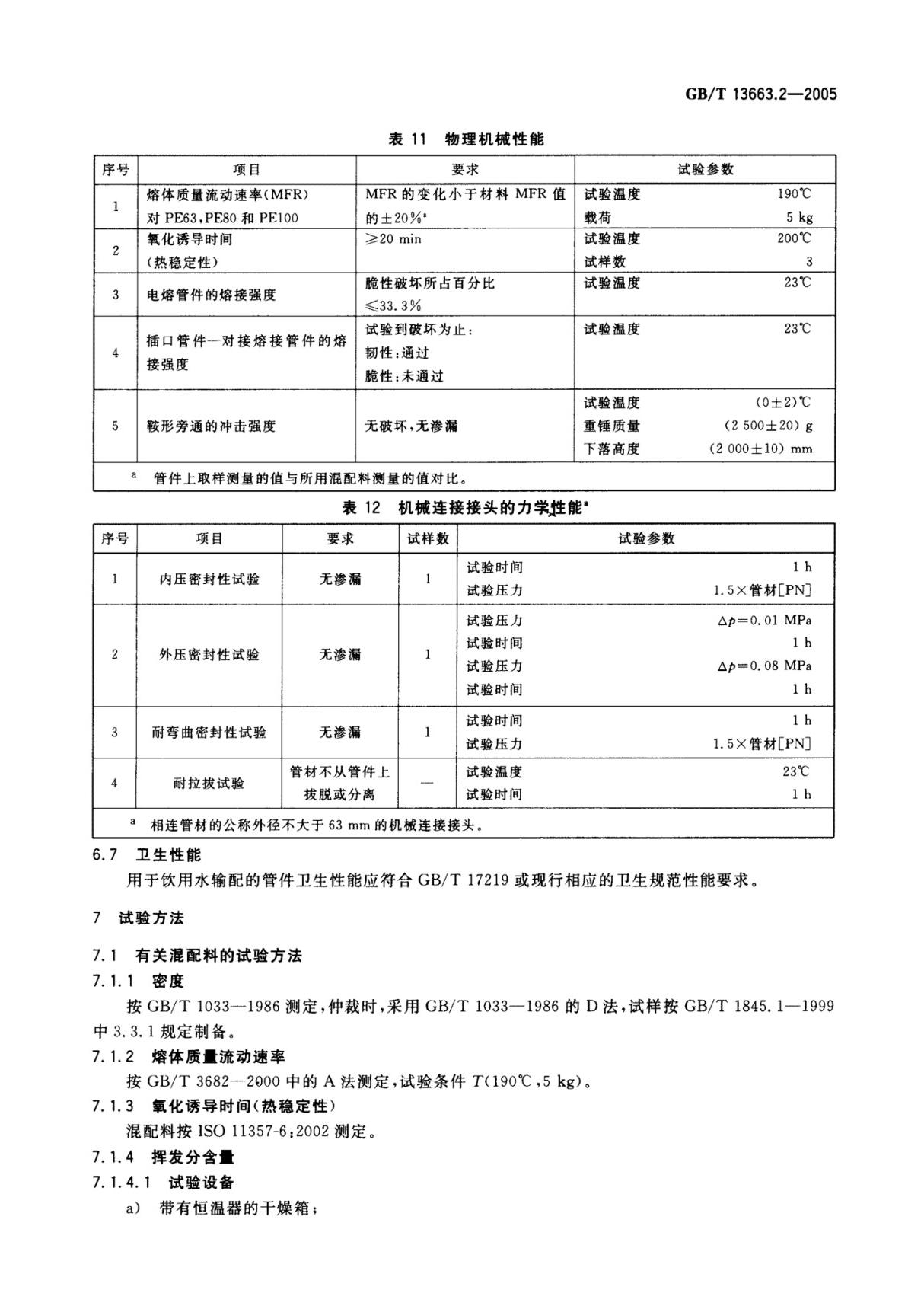 国家标准GBT 13663.2-2005 给水用聚乙烯(PE)管道系统第2部分 管件电子版下载 2