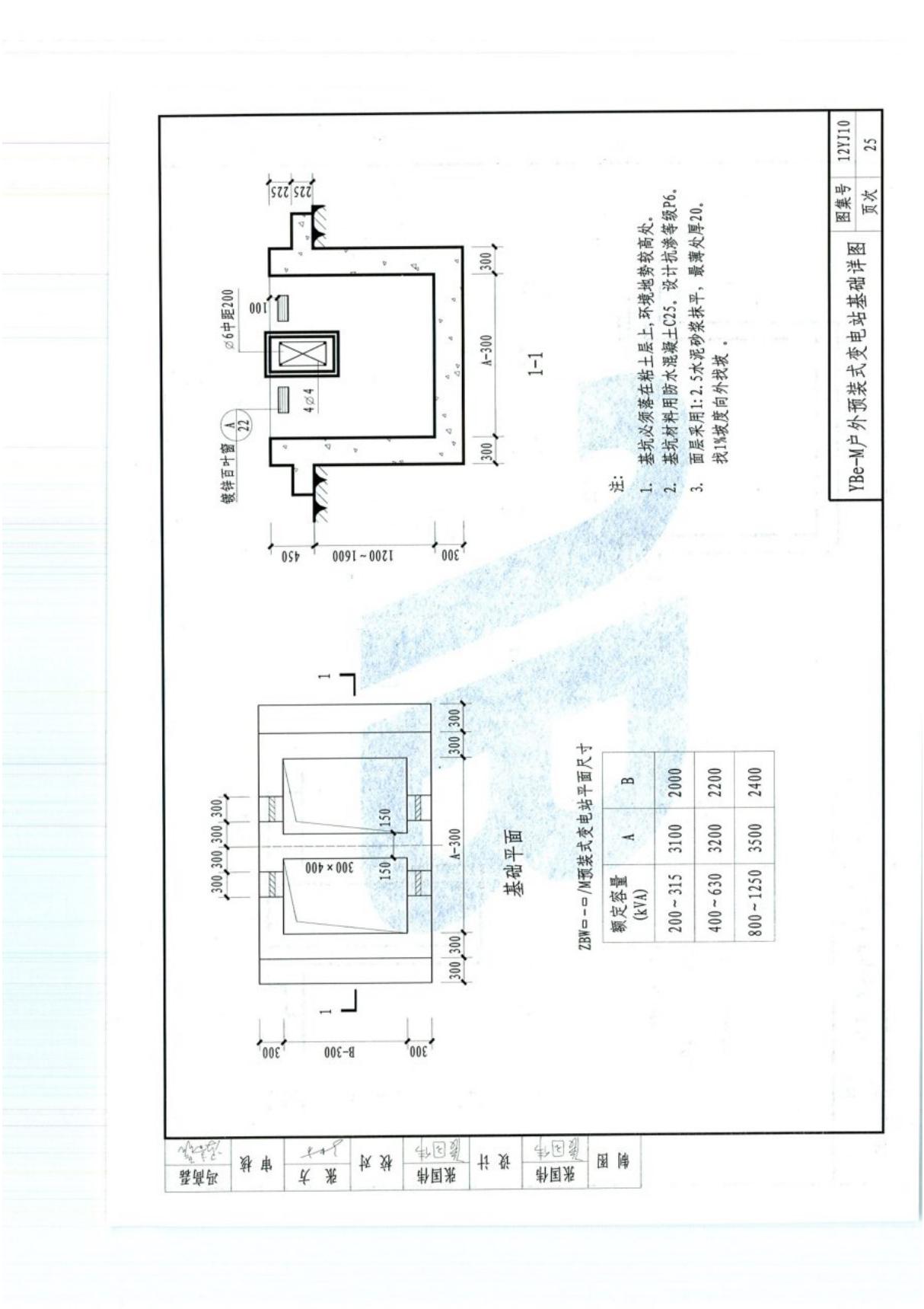 12YJ10图集-附属建筑-12系列建筑标准设计图集电子版下载 3