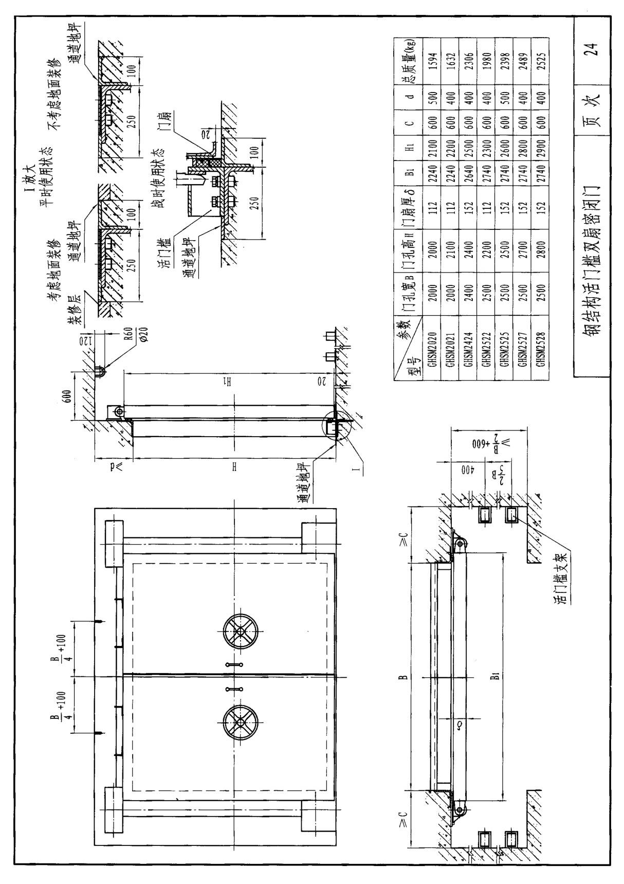 国标图集RFJ01-2008 人民防空工程防护设备选用图集-国家标准人防工程设计图集电子版下载 2