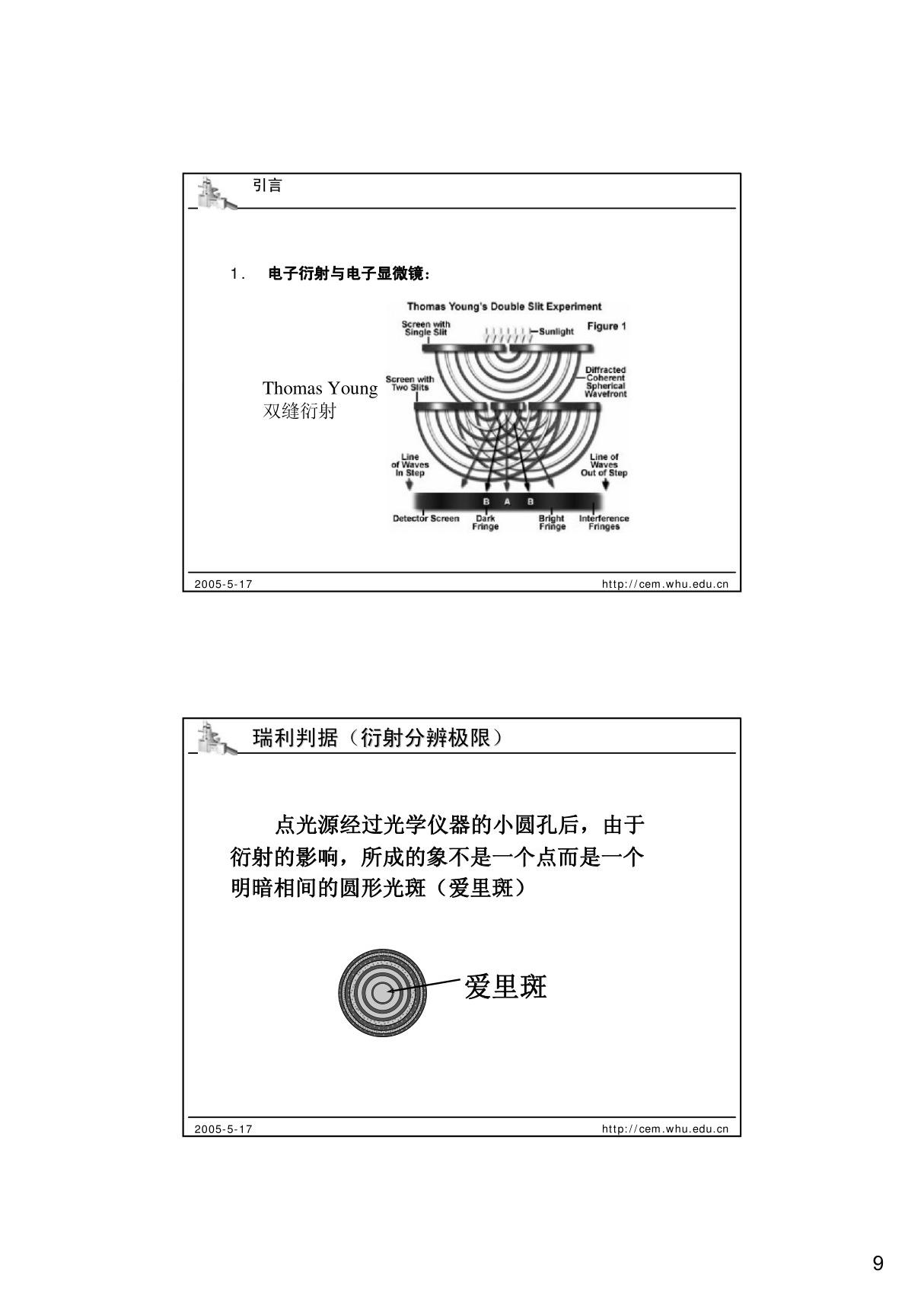 瑞利判据(衍射分辨极限) - 显微镜门户-中国显微图像网