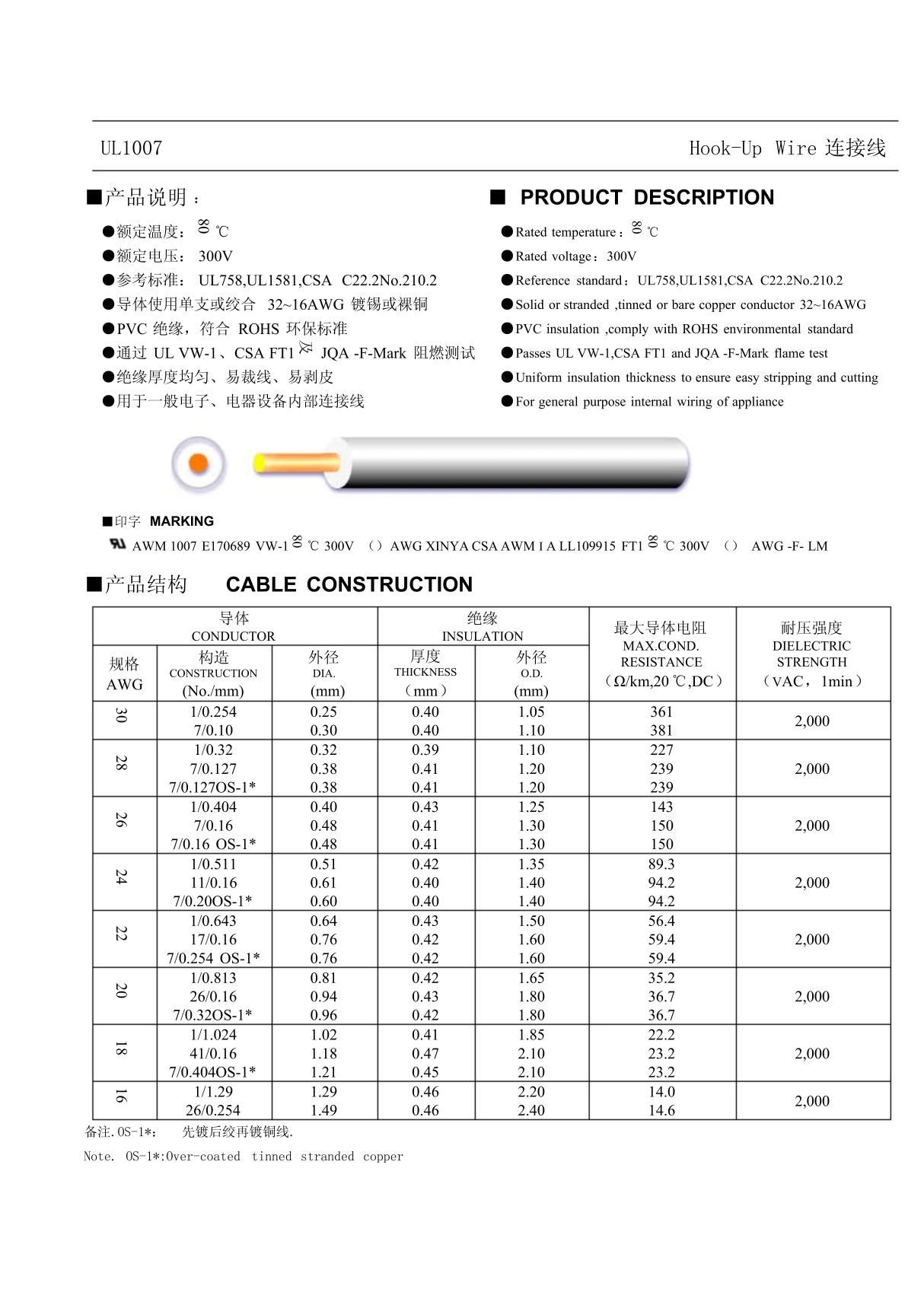 UL1007电子线规格书