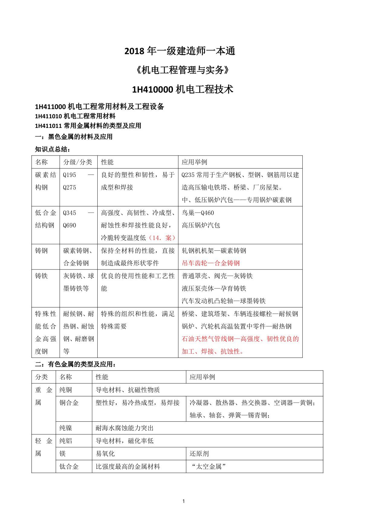 2018年一级建造师机电实务一本通一建备考重点考点知识总结