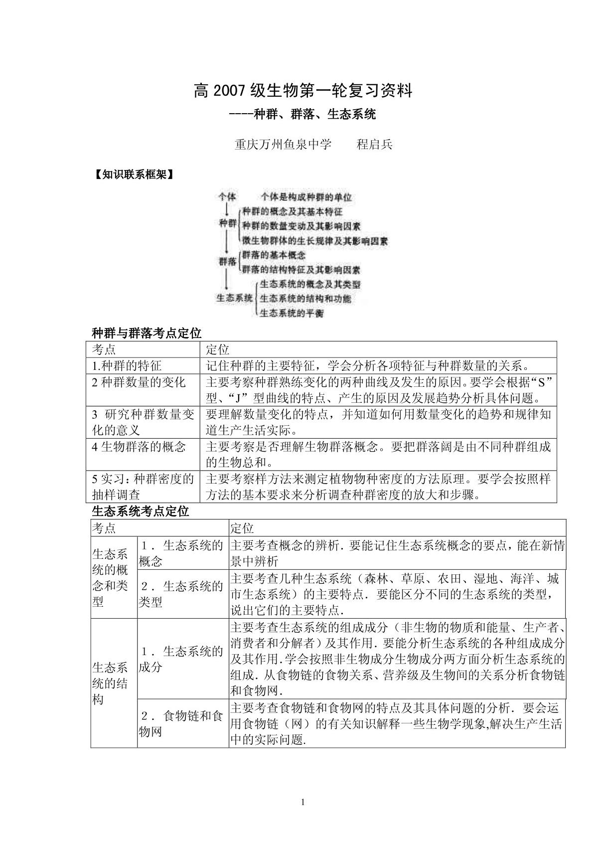 个体 种群 群落 生态系统