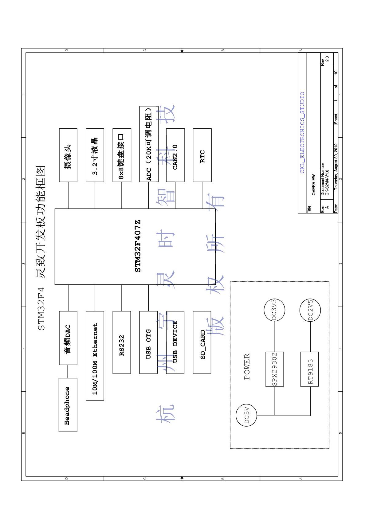 基于STM32F407的开发板原理图 STM32