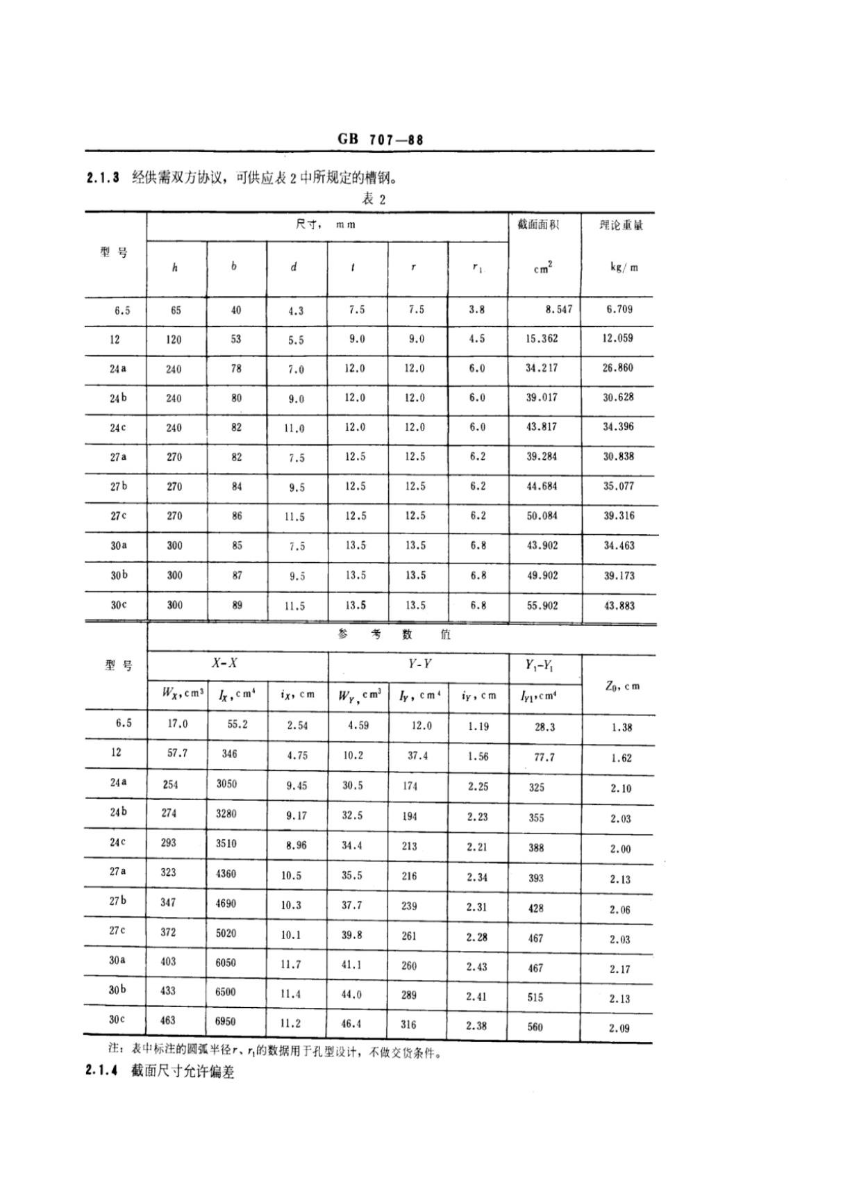 GB 707-88 槽钢标准