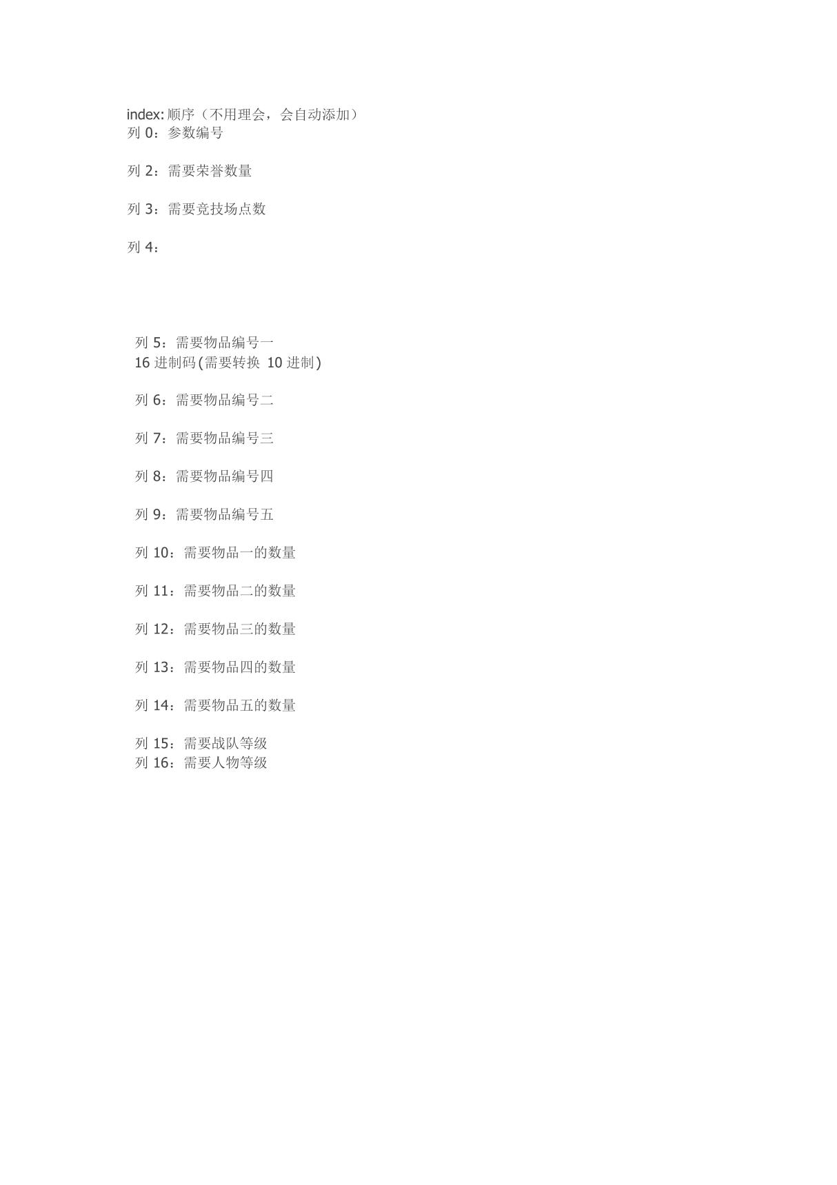 魔兽世界335版本数据库ItemExtendedCost.dbc修改说明