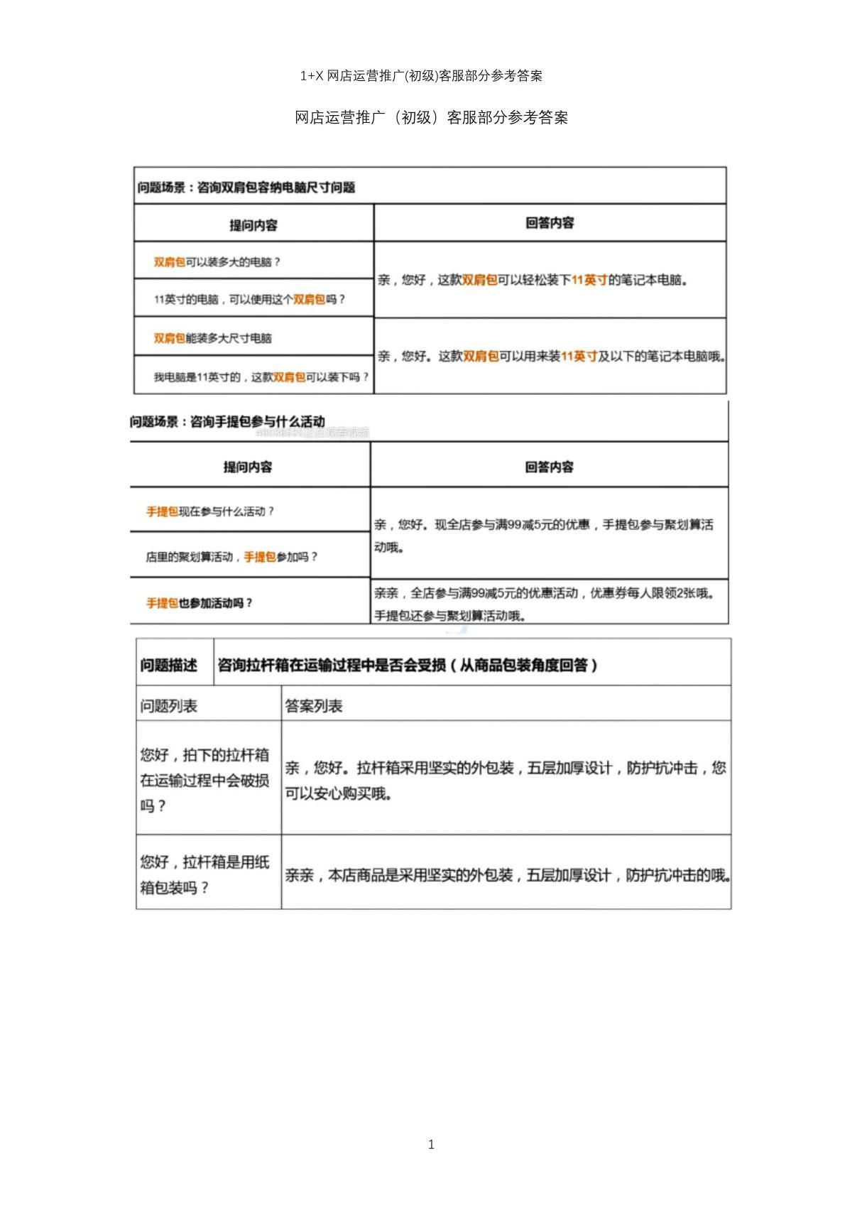 1 X网店运营推广(初级)客服部分参考答案1902