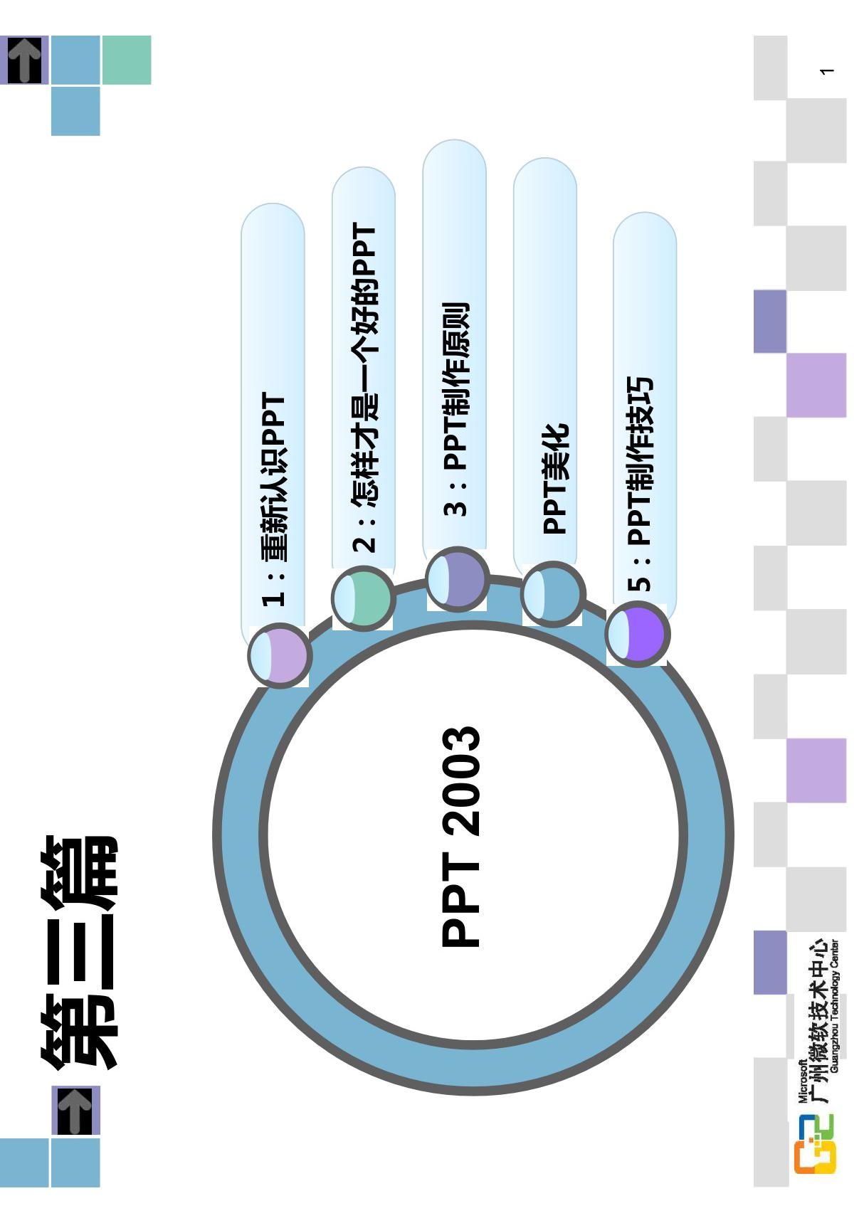 office使用高级技巧(ppt)