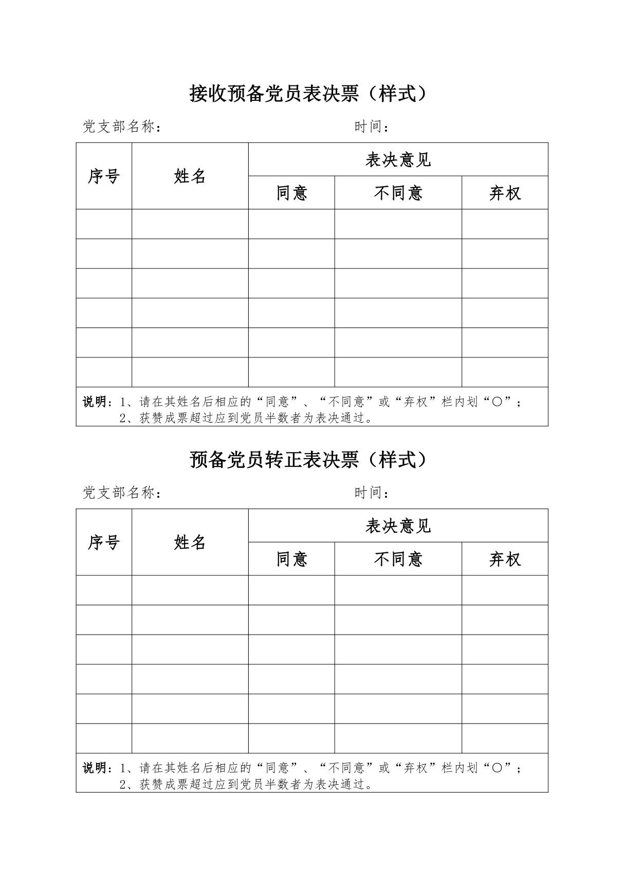 接收预备党员表决票(样式)(模板)