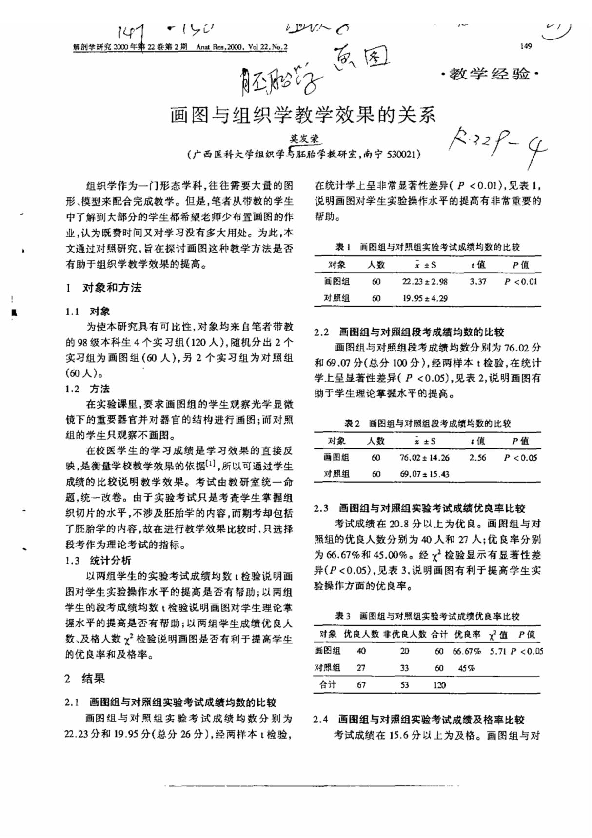 画图与组织学教学效果的关系