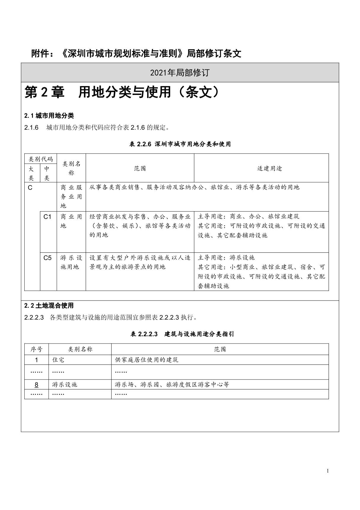 《深圳市城市规划标准与准则》2021局部修订条文